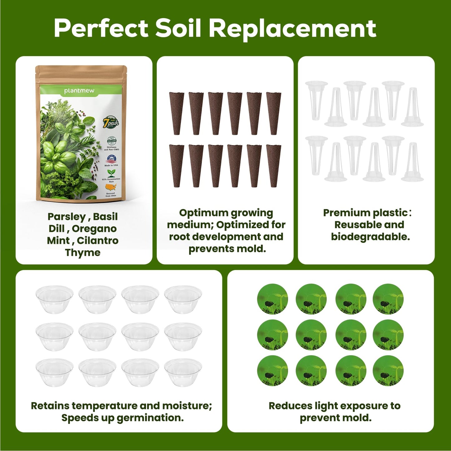 12-Pod Gourmet Herb Seed Kit Compatible with All Hydroponics, 7 Pack Varieties - Basil, Parsley, Thyme, Mint, Cilantro, Dill, Oregano - Universal Seed Starter Pods Easy to Grow, High Germination
