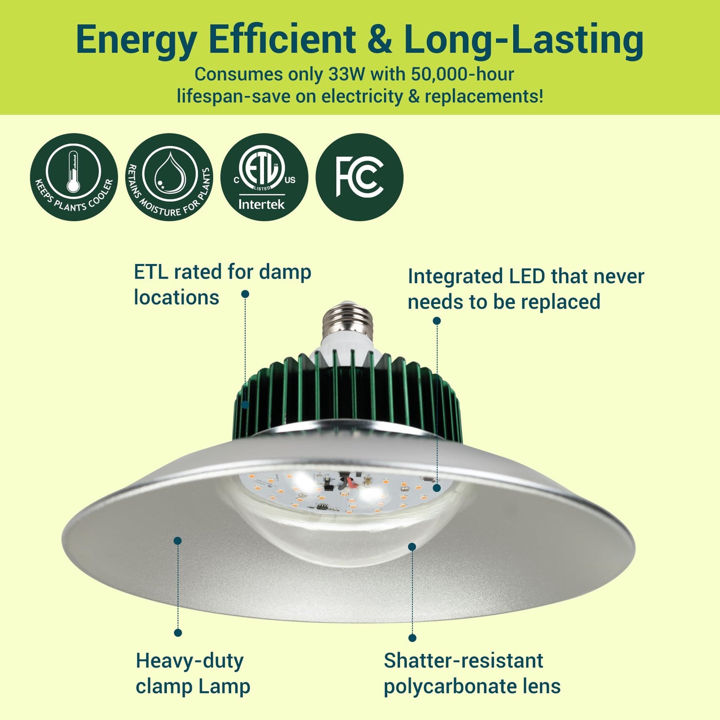 GT-Lite 33W LED Plant Grow Light Bulbs Full Spectrum with 28.22 PPF,E26 Base,Grow Light with Reflector for Indoor Outdoor Plants
