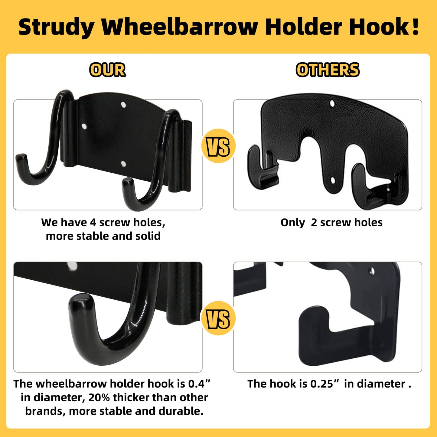 IronDIY Heavy-Duty Wheelbarrow Storage Bracket, Black, Sturdy, 80 lbs Capacity, for Outdoor Use