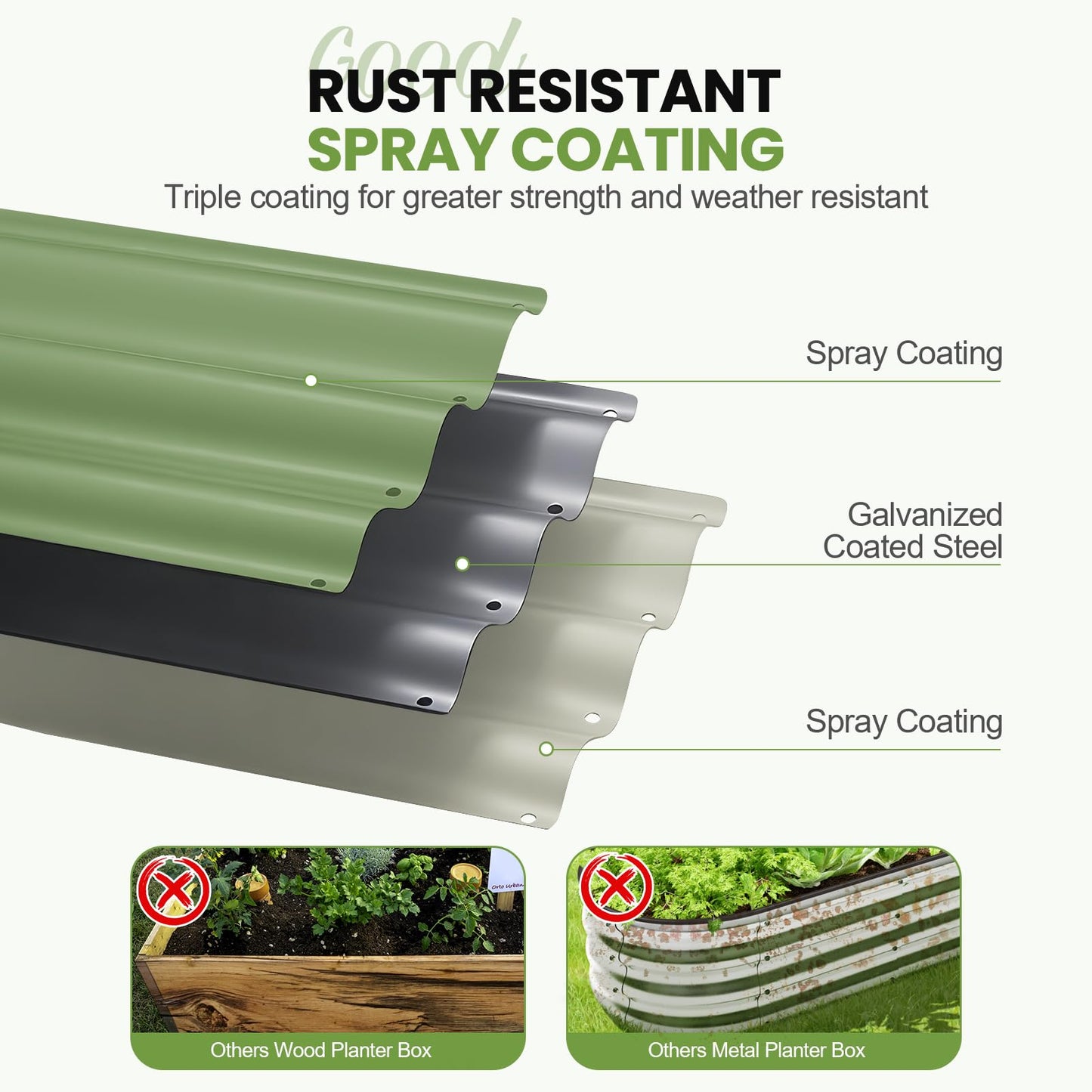 G GOOD GAIN Raised Garden Beds - 6x2x1.4ft Galvanized Planter Boxes Kit with Protective Tape & Gloves & Tools | Oval Metal Outdoor Raised Bed for Gardening Vegetables, Fruits, Flowers, Herbs, Oliver
