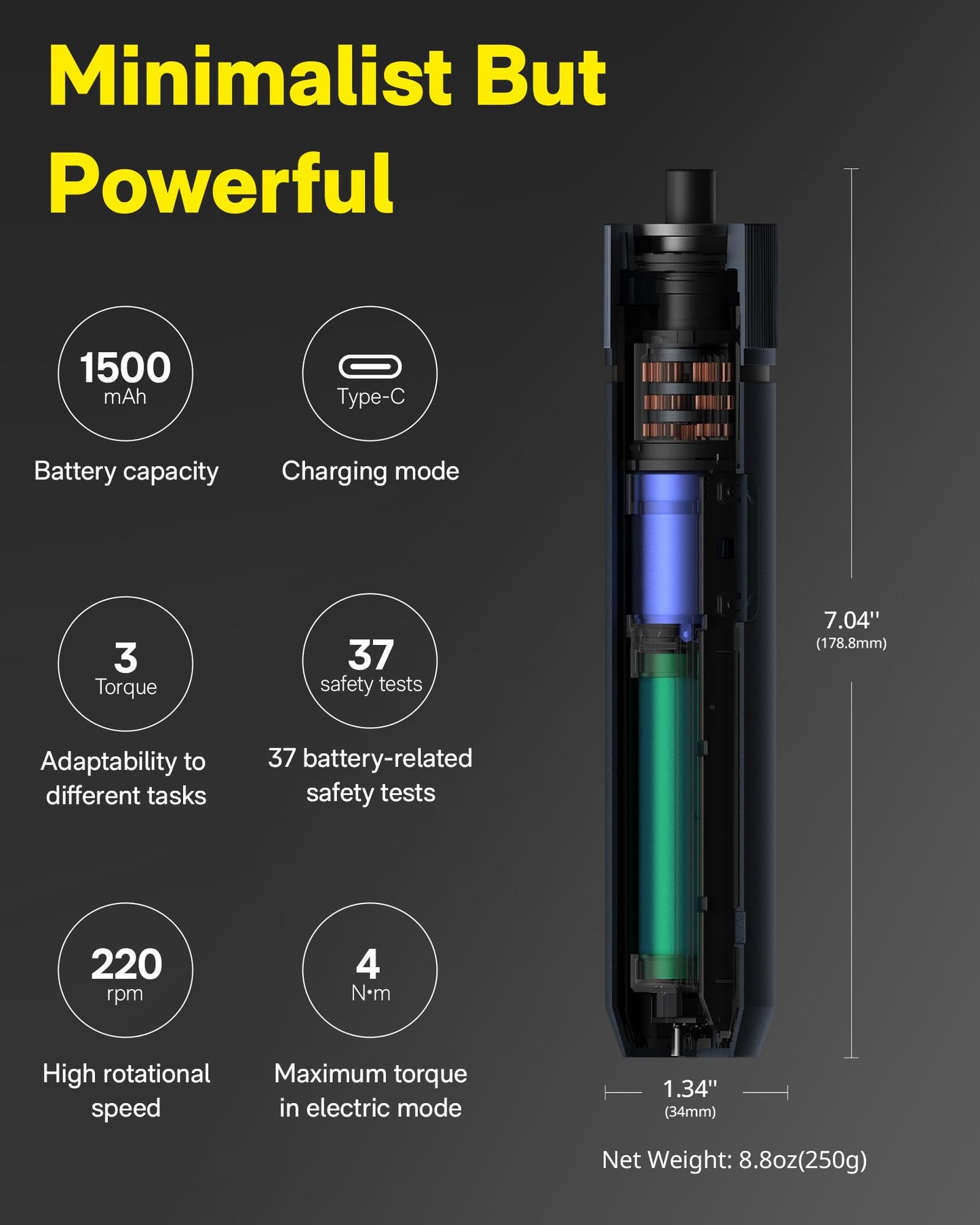 HOTO Electric Screwdriver Rechargeable, 3.6V Cordless Screwdriver Set USB-C, 1/4'' Hex Bits, 3 Torque Settings, 1500mAh Battery, LED Light & 12 S2 Metal Bits for Furniture/Electrical Repairs