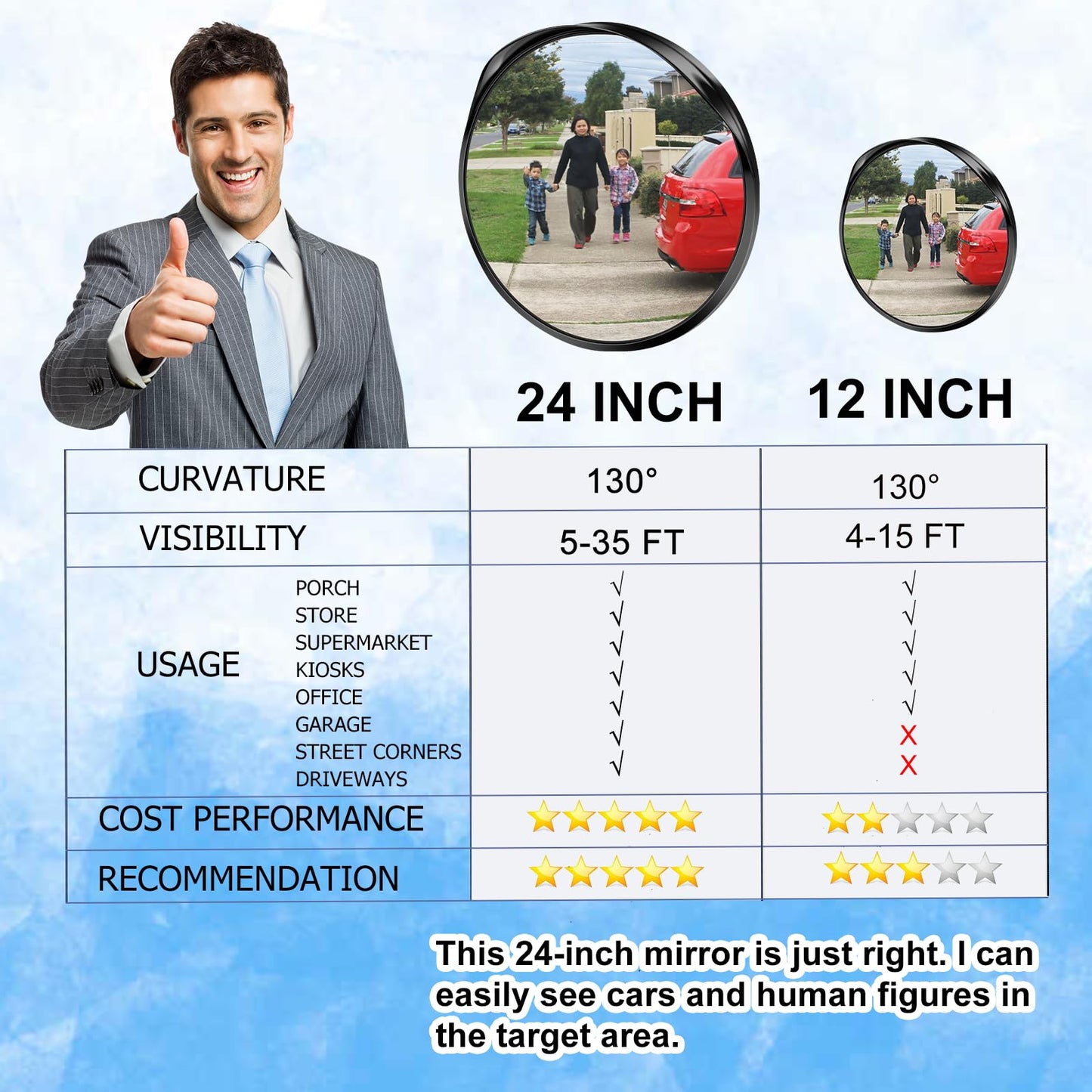 24" Unbreakable Convex Traffic Mirror – Adjustable Bracket, Wide-Angle Security Mirror for Retail Store, Garage, Warehouse, Blind Spot, Office, Parking Lot, Blind Spots Outdoor