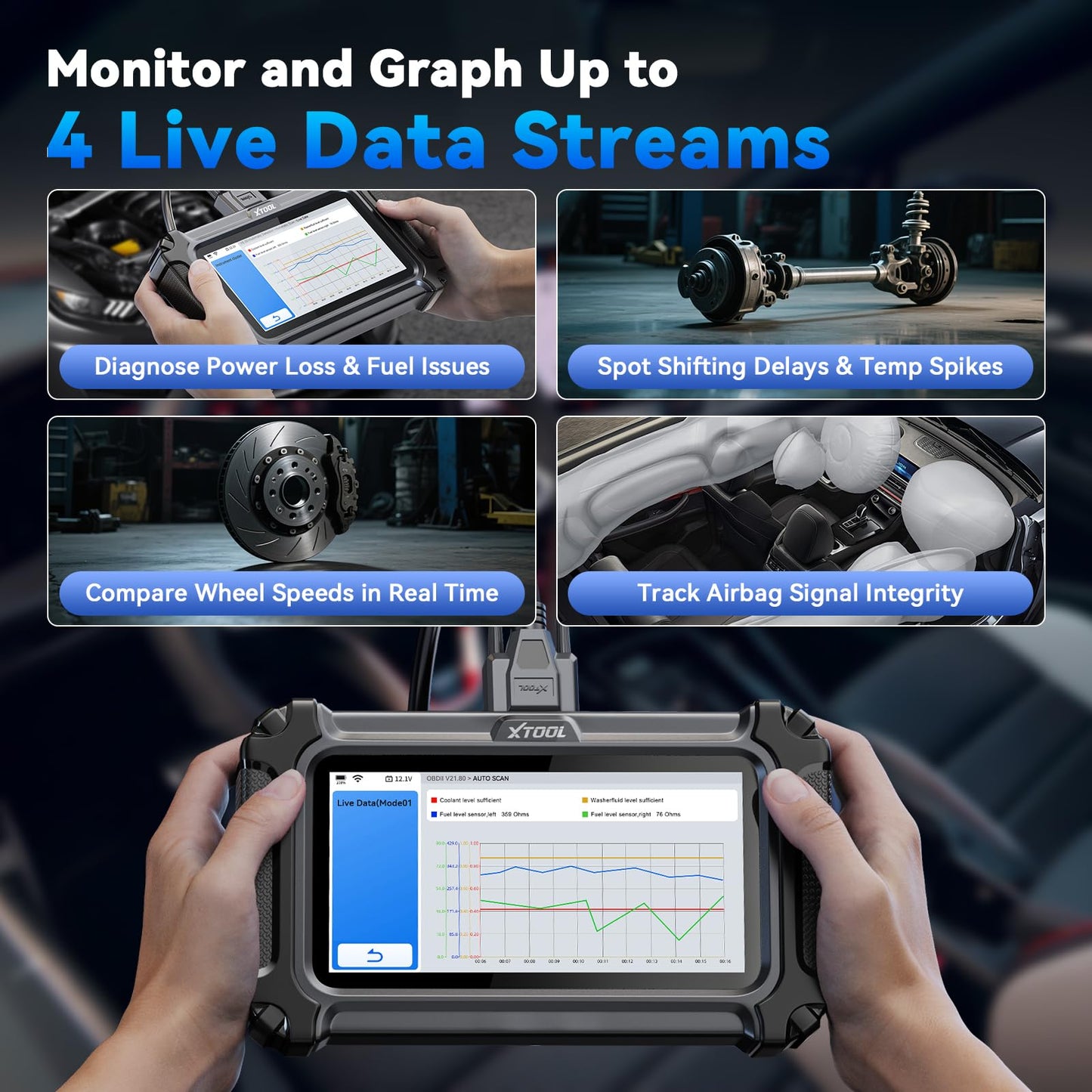 XTOOL D5S OBD2 Scanner - 2026 Code Reader for Cars & Trucks with 16 Resets, Crank Sensor Relearn, Throttle Relearn, EPB, FCA AutoAuth, CAN FD for GM, Engine ABS SRS Transmission Car Diagnostic Tool