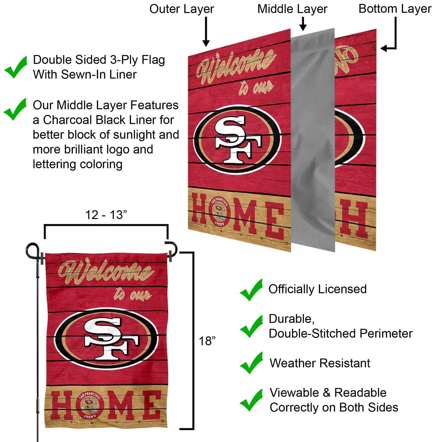 San Francisco 49ers Welcome Home Decorative Garden Flag Double Sided Banner