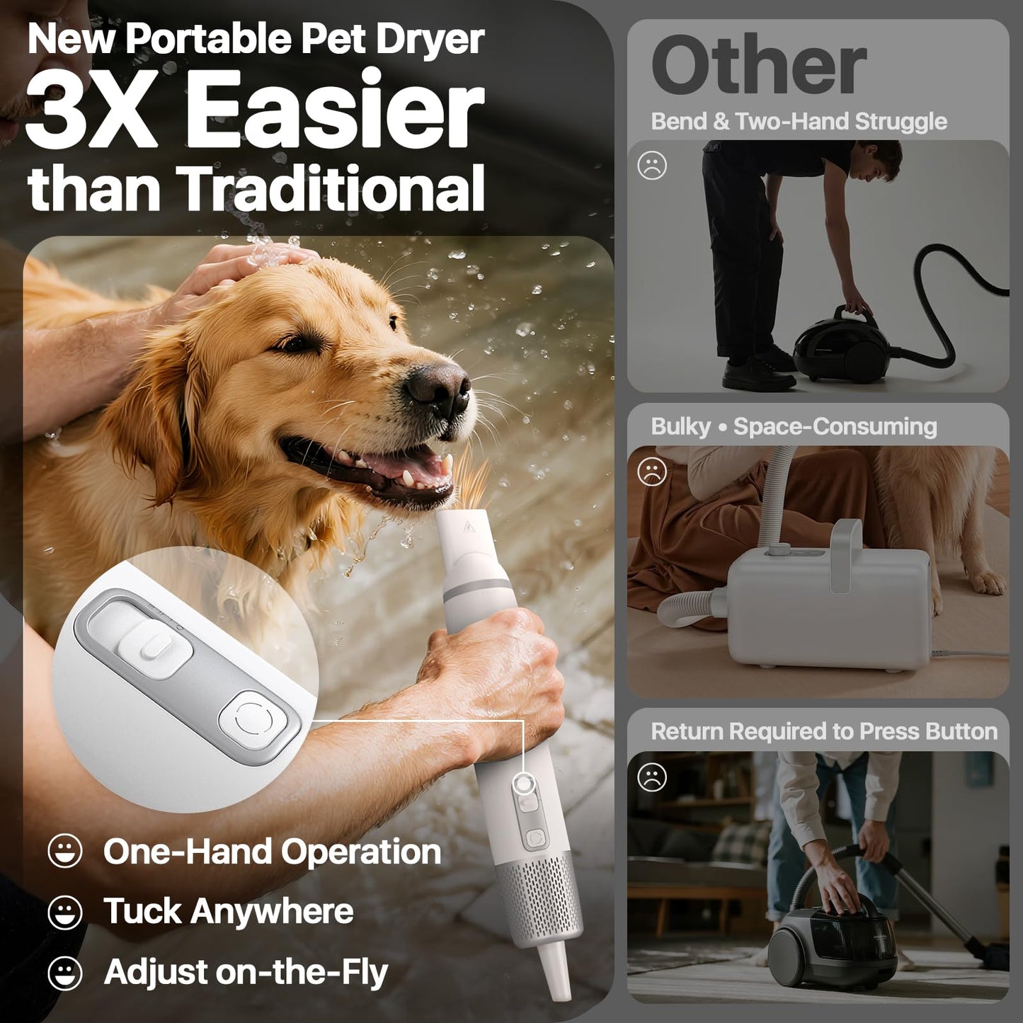 Dog Dryer Handheld Pet Hair Dryer, 3HP High-Velocity Blower with 3 Speeds & 4 Temps Lightweight, Quiet Design. Portable Blow for Travel & Home Grooming. Includes 3 Nozzles (White)