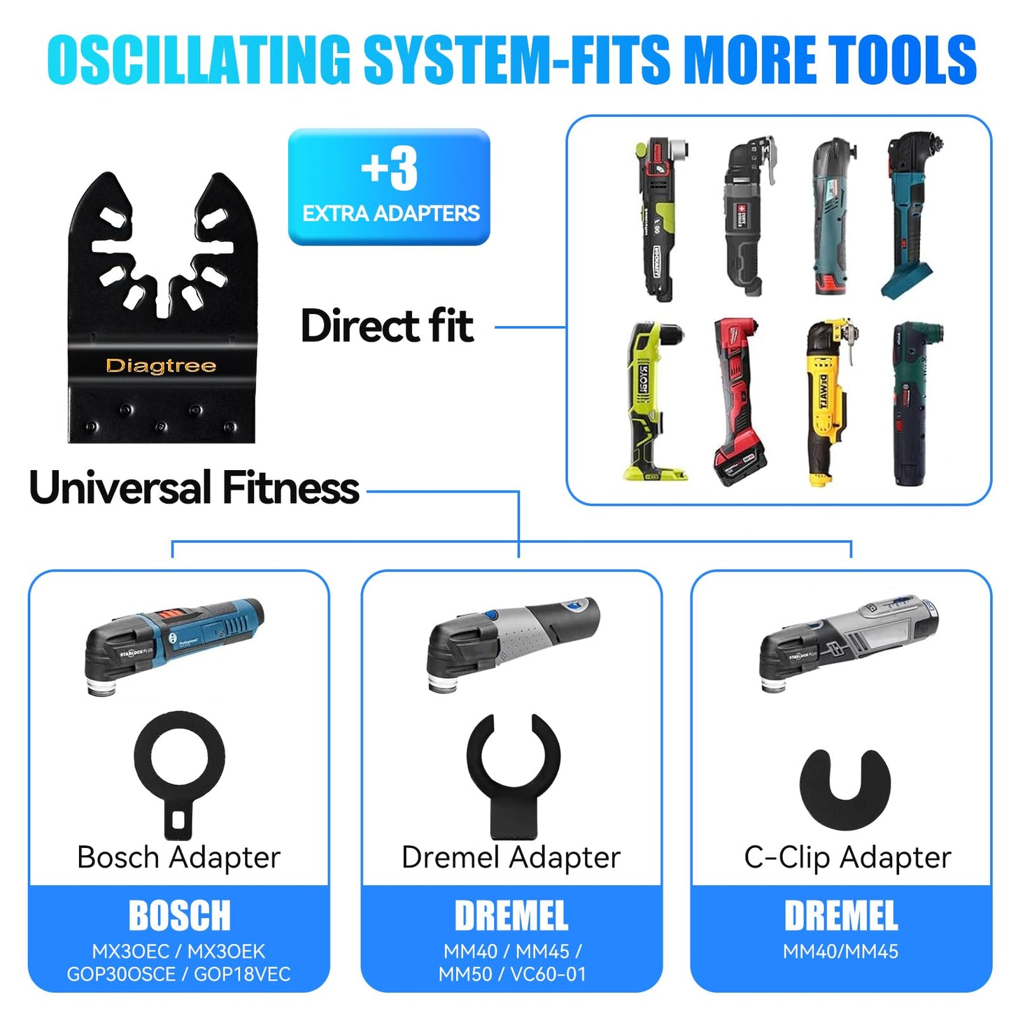 Diagtree Oscillating Saw Blades, Diagtree 115PCS Titanium Oscillating Multitool Blades for Metal, Wood and Plastic, fit Dewalt Milwaukee Ryobi Fein Dremel Bosch Rockwell Makita Porter(Titanium, 115)