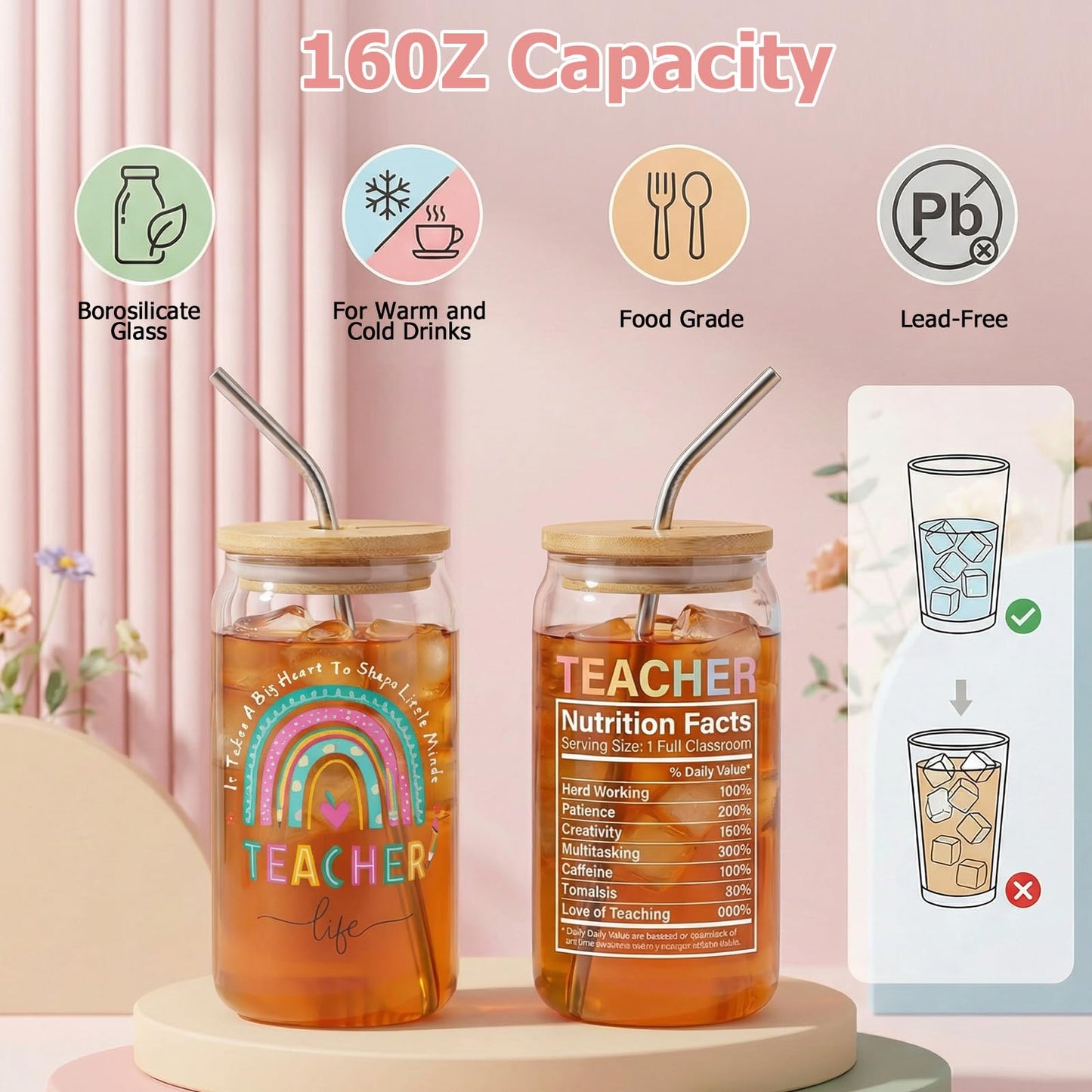 FINELOVE Teacher Appreciation Gifts for Women: 9 Pcs Teacher Gift Set with Large Functional Canvas Tote Bag & 16oz Glass Cup Thank You Gifts for Teacher Retirement, Back to School, Birthday, Christmas