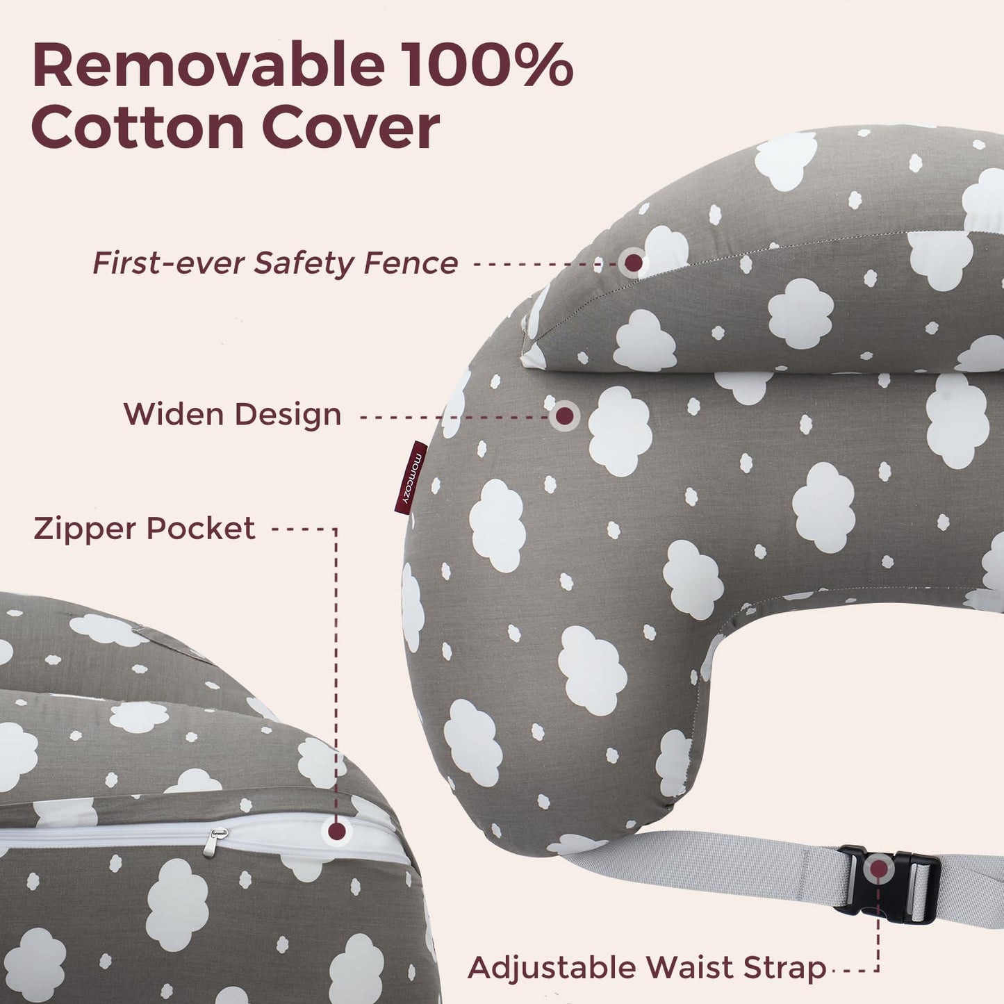 Momcozy Original Nursing Pillow for Breastfeeding-Innovative Safety Guard - Wider Feeding Pillows for More Support for Mom & Baby- Easier Nursing & Hand Free- Fit for All, Removable Cotton Cover