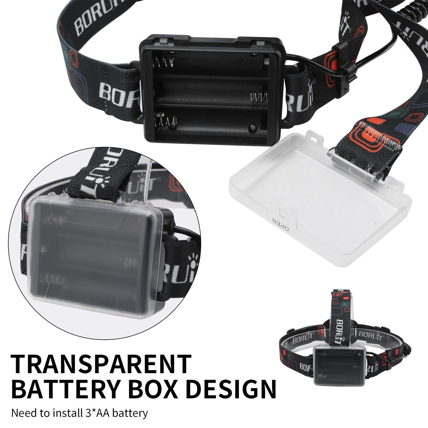 BORUIT RJ-2166 Super Bright LED Headlamp with White Light,3 Modes Adjustable Headlight Flashlight,IPX4 Waterproof Head Torch Great for Running, Camping, Hiking(Black)