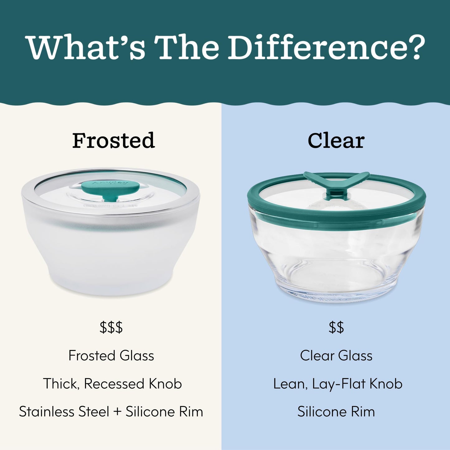 Anyday 4-Pc Microwave Cookware & Glass Food Storage Set with Glass Lids | Medium Plastic-Free Containers | Stackable Steamer with Vented Lid for Microwave-Safe Reheating & Steaming Vegetables, Rice