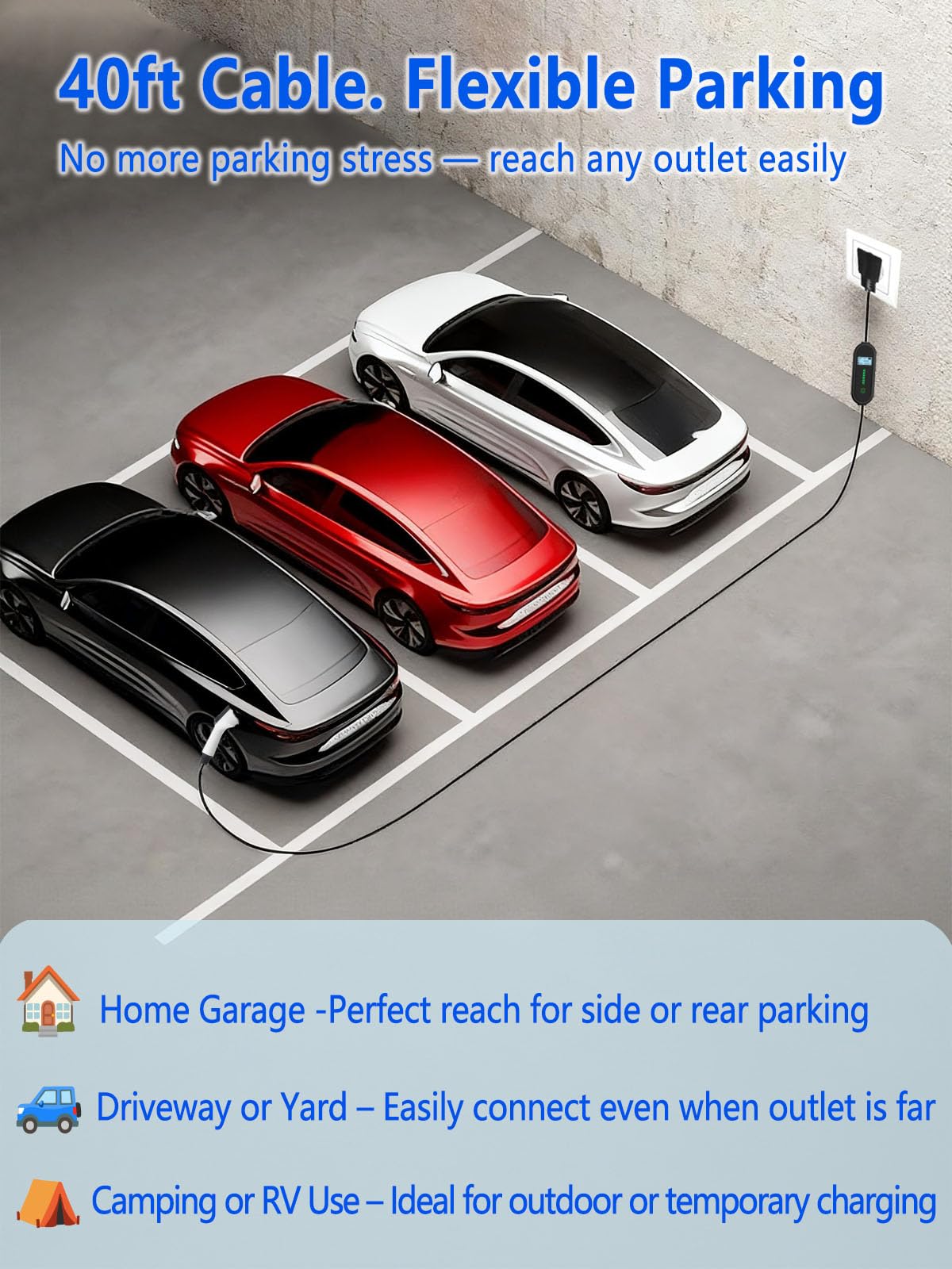 ENERGYGENIE 40Ft Cord EV Charger, 16Amp 110V/240V Portable Level 1 Level 2 Electric Vehicle Charging Station with NEMA 6-20 Plug & NEMA 5-15 Adapter for J1772 Electric Cars