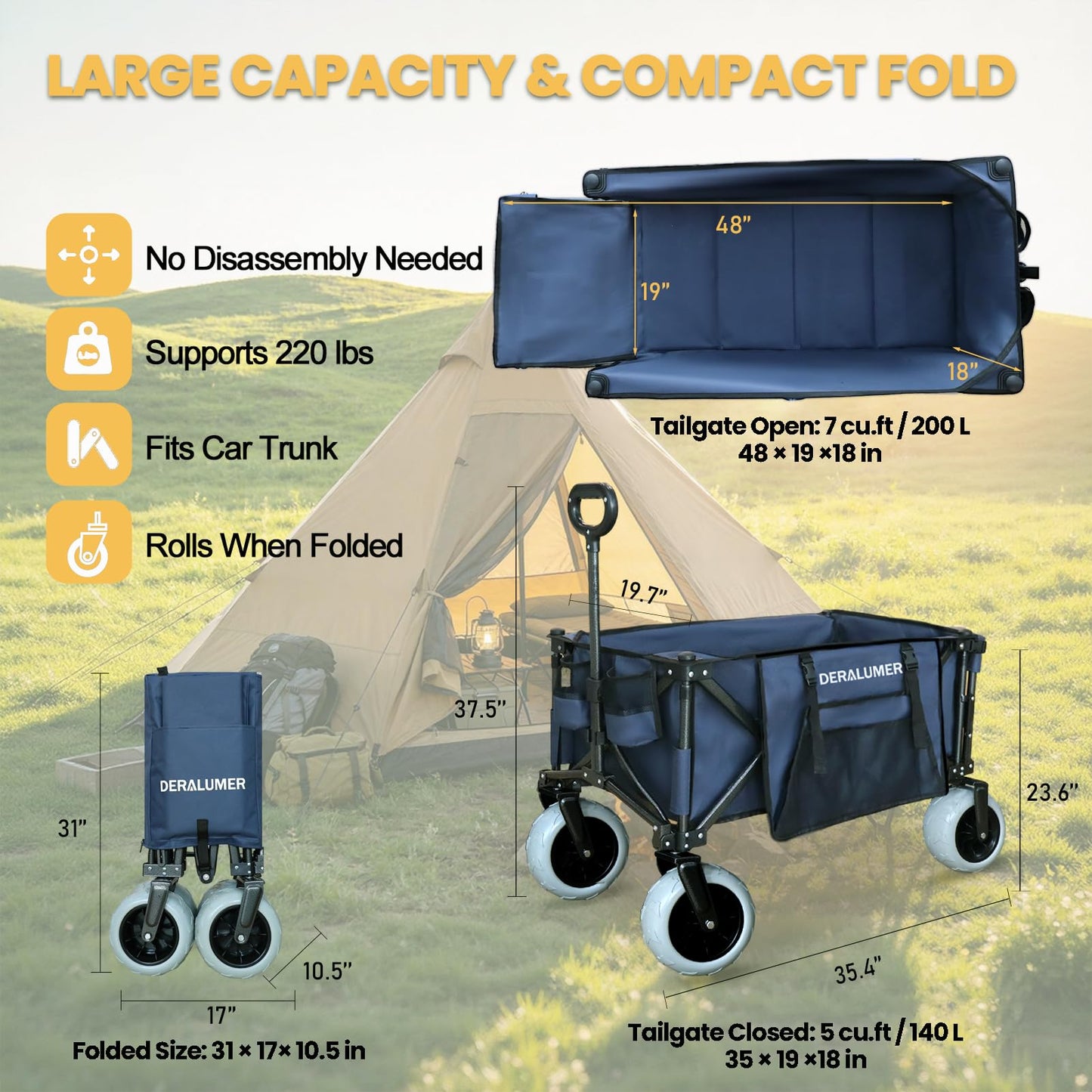 Deralumer X900 Beach Wagon for Sand with 9"×4" Big Wheels, Extra Large Heavy Duty Folding Wagon with Expandable Tailgate & Side Bag, All Terrain Collapsible Utility Cart (X900 9×4" PU Wheels)