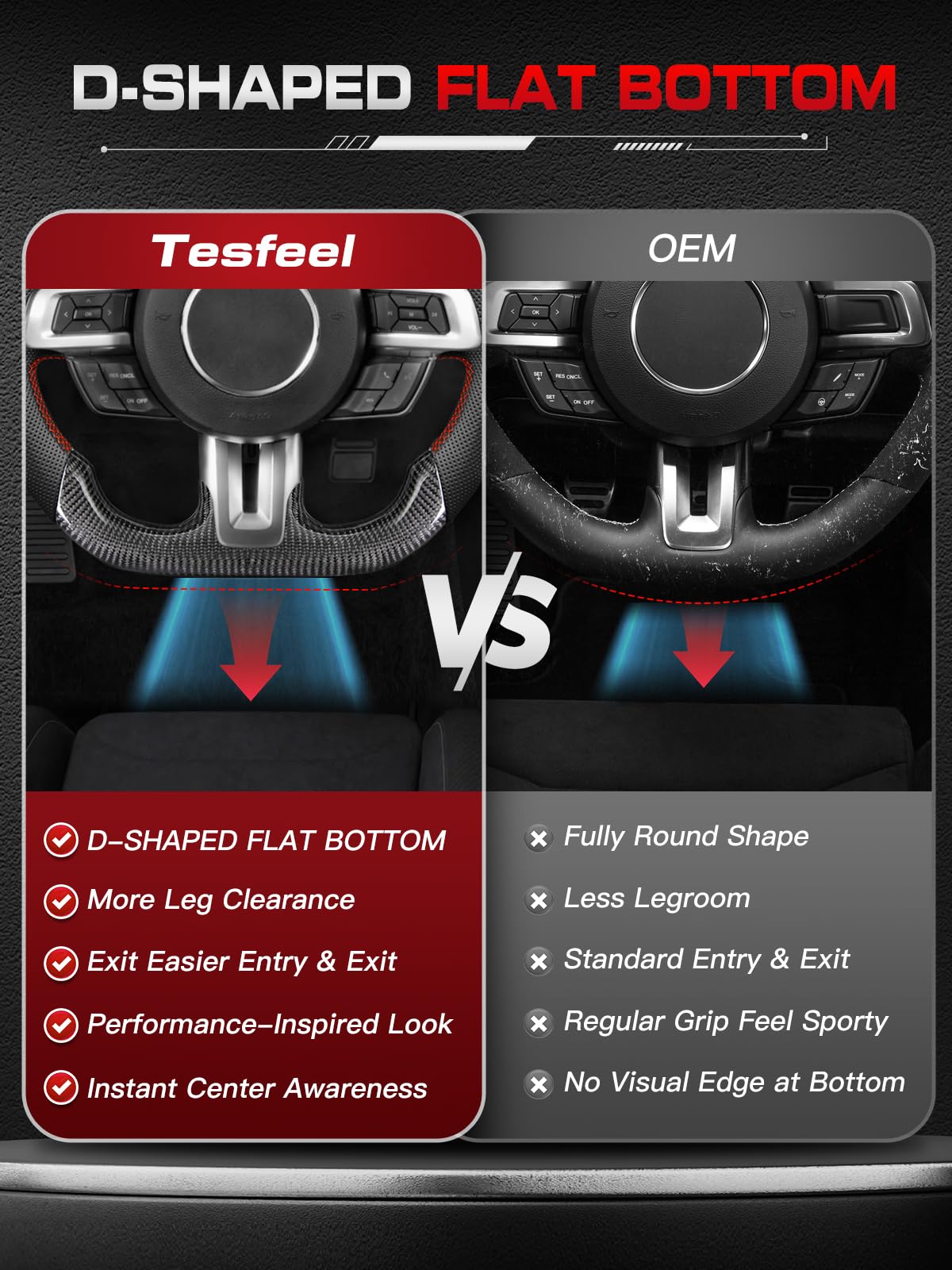 TESFEEL Real Carbon Fiber Steering Wheel for Ford Mustang 2018-2023, D-Shape Flat Bottom, Premium Nappa Leather with Red Stripe & Hand-Stitching, for EcoBoost/GT/Shelby GT350&GT350R