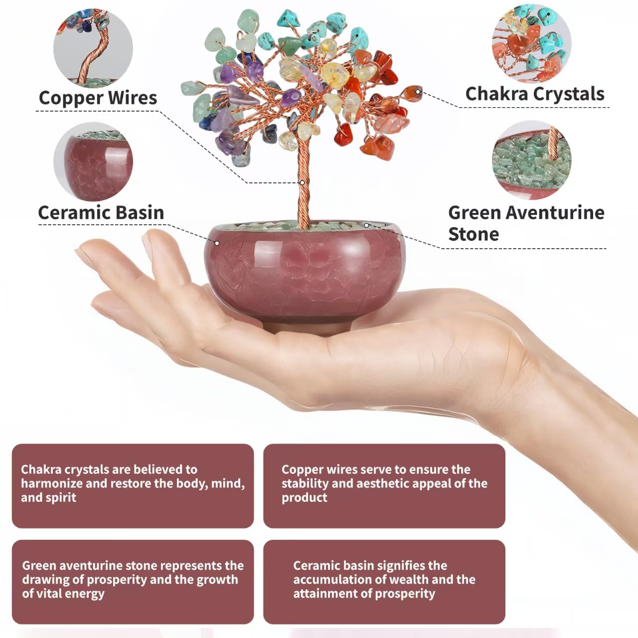 Bosfante Crystal Tree of Life for Wealth & Prosperity,Seven Chakra Tree for Energy Balance,Crystal Decoration for Home