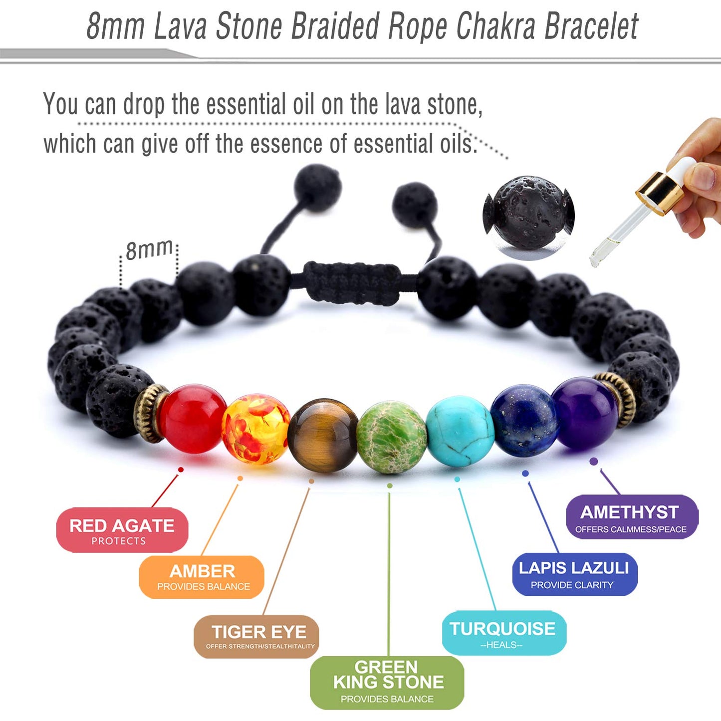 Hamoery Men Women 8mm Lava Rock Beads Chakra Bracelet Braided Rope Natural Stone Yoga Bracelet Bangle(Lava Chakra)
