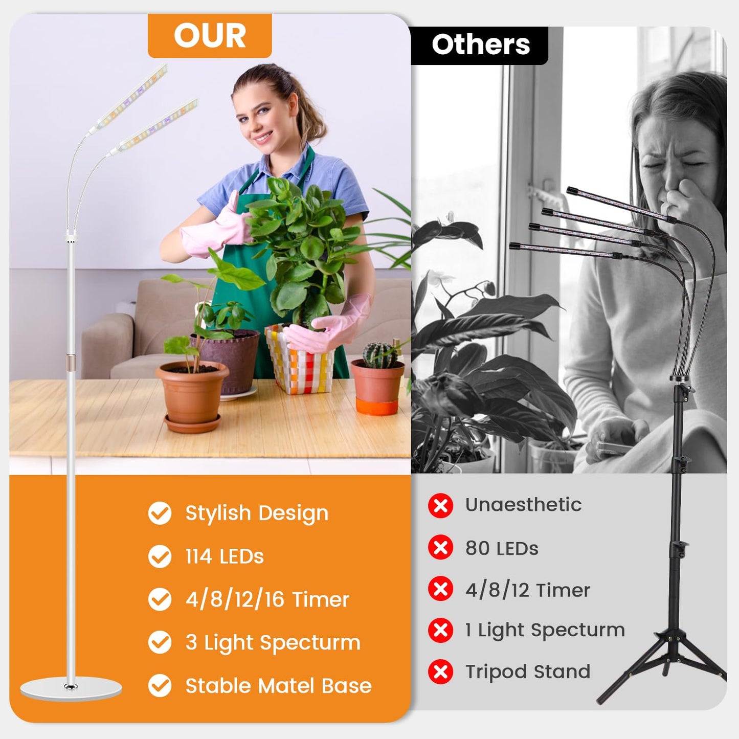 Kullsinss Grow Lights for Indoor Plants with Stand, 2-Heads Full Specturm Plant Grow Light with 4/8/12/16H Timer, 3 Color Modes, 360° Flexible Gooseneck, 24-68.7in Hight Adjustable Plant Growing Lamp