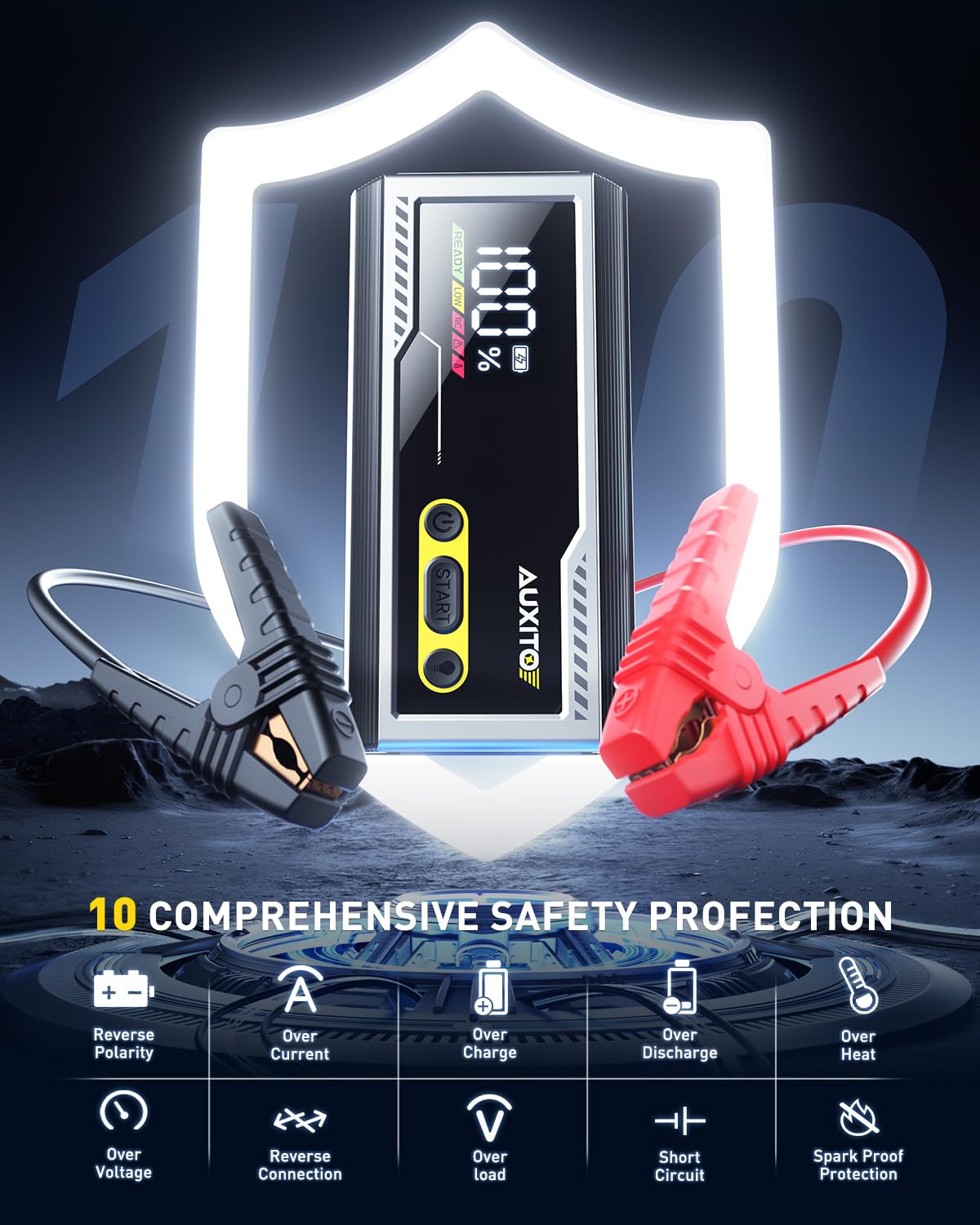 AUXITO 6000A Jump Starter, 12V Car Battery Jump Starter, Up to All Gas & 12L Diesel Engine with LED Display, Portable Jump Box with 3 Modes Flashlight and Jumper Cable, Storage Case