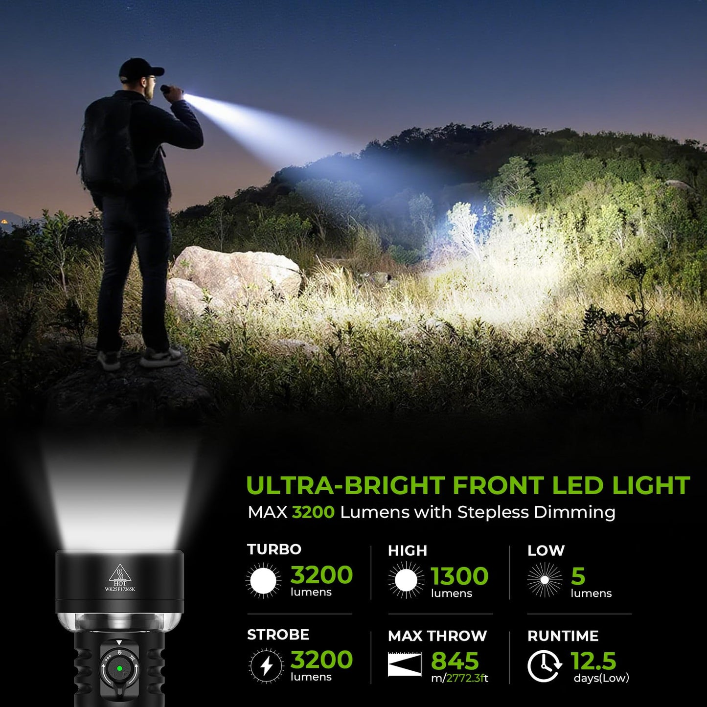 Wurkkos TS27 Rechargeable High Lumen Flashlights, 3200LM 2772Feet Long Throw Super Bright Flashlight,Bidirectional Lighting 300-hour Ultra-Long Flashlights, (with Threaded Interface)