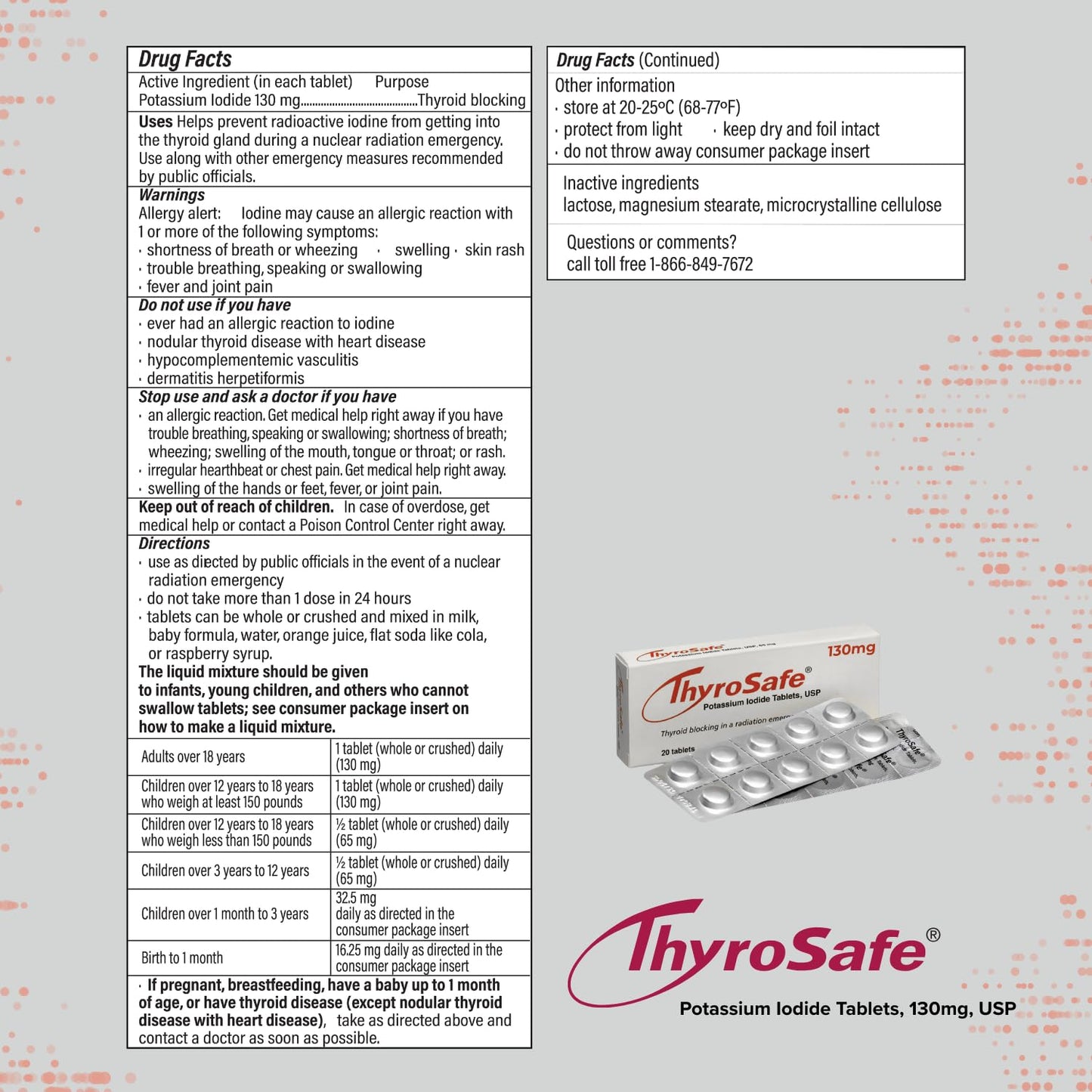 ThyroSafe Potassium Iodide 130mg Tablets (KI Pills) - Iodine for Radiation Emergency Protection | Nuclear Fallout Survival Gear and Emergency Supplies for Prepper Kits | 40 Count