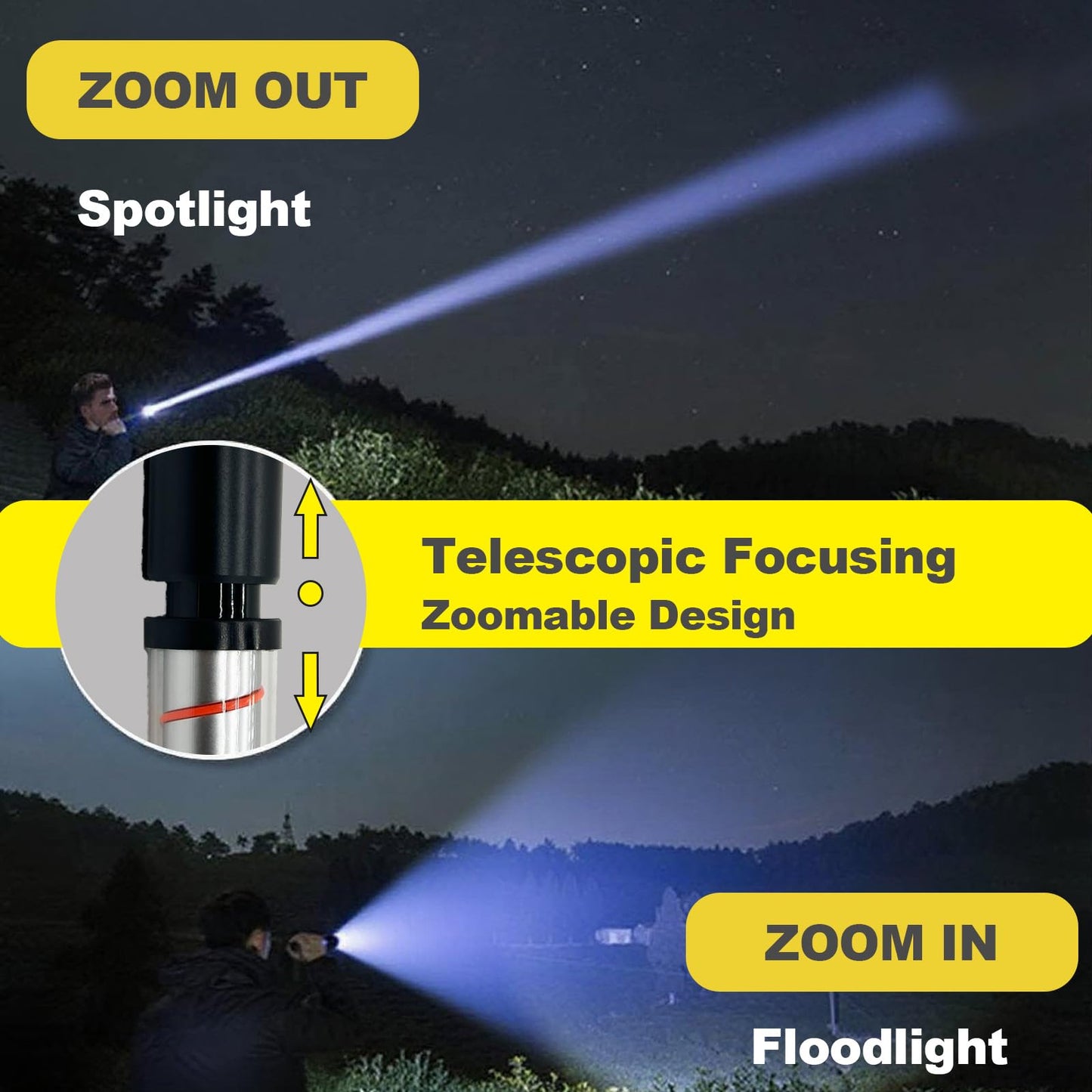 INSIGHLUX Small Flashlight Rechargeable LED Flashlights with COB Light,Zoomable 500 Lumens Pocket Flashlights for Camping,Travel,Outdoor,Emergency,Hiking,Automotive Work