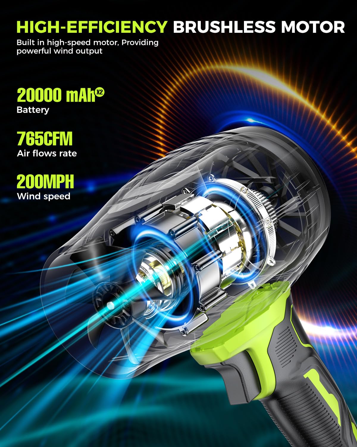 Sedeep Leaf Blower Cordless with Battery and Charger, 980,000 RPM, Extended Nozzle, Lightweight Handheld Design,Blower for Patio Cleaning,car Blowing Water, Blowing Leaves and Dust