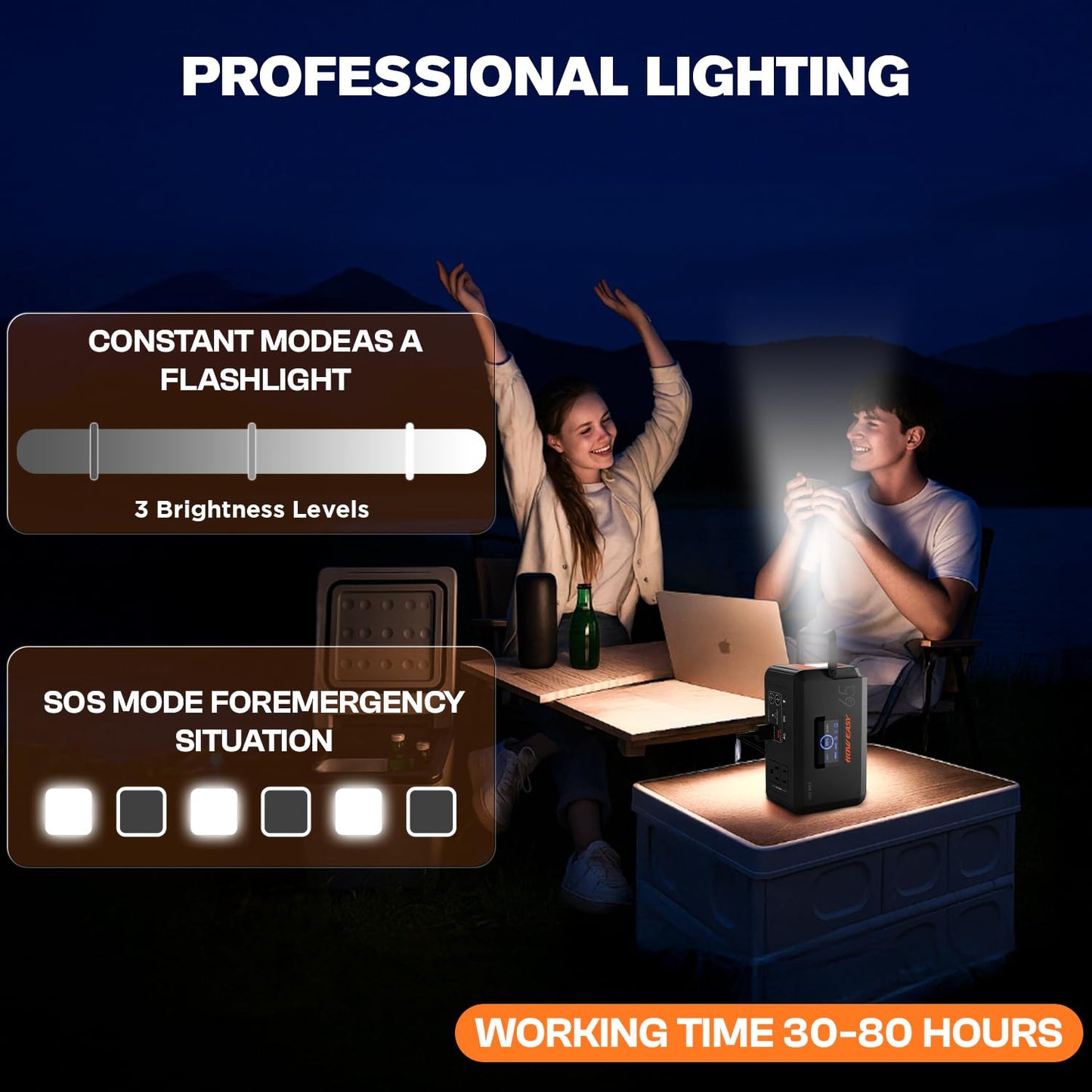 HOWEASY Portable Power Station,135W(270W Peak) Solar Generator,Power Bank with AC Outlet and 65W PD Output,98Wh Lithium Battery Backup with LED Light for Camping, Home Backup Outdoor Emergency