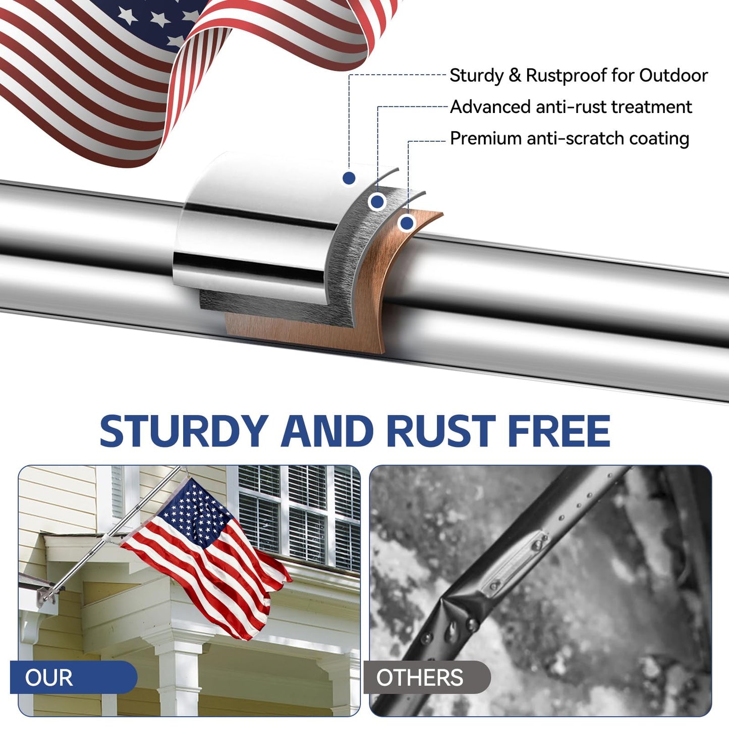 5 FT Flag Pole kit and American Flag 3x5ft with Pole Kit for Outside, Heavy Duty Flag Pole 5FT with 3x5ft American Flag, Stainless Steel Aluminum Multi-Position Flag Pole with Bracket Holder (silver)