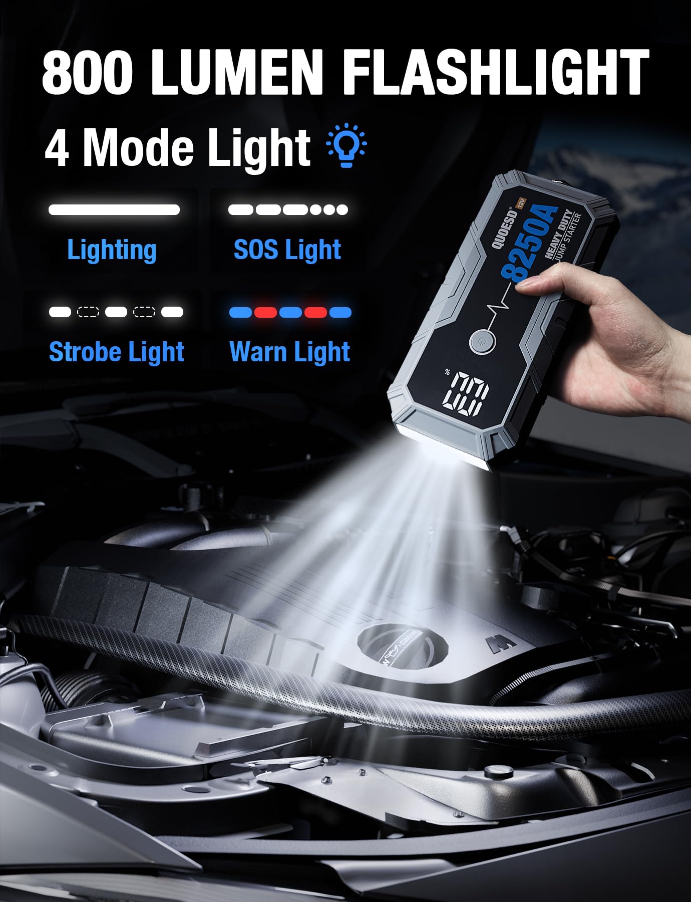 8250A Jump Starter Battery Jump Starter Battery Pack (for All Gas or 10.0+L Diesel), 12V Potable Heavy Duty Car Jump Start with 60W Power Bank 24-Months Stand-by Time