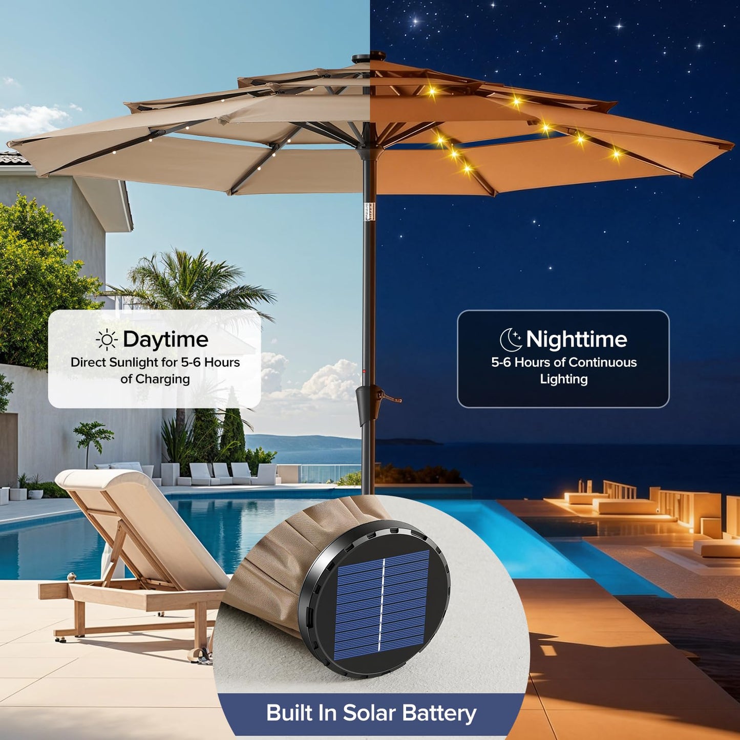 NEWBULIG 10FT 3 Tiers Solar LED Lights Patio Umbrella, Outdoor Umbrella Adjustable Angles and Height, UV Resistant, for Day, Night, Shading, Camping, pool and Patio