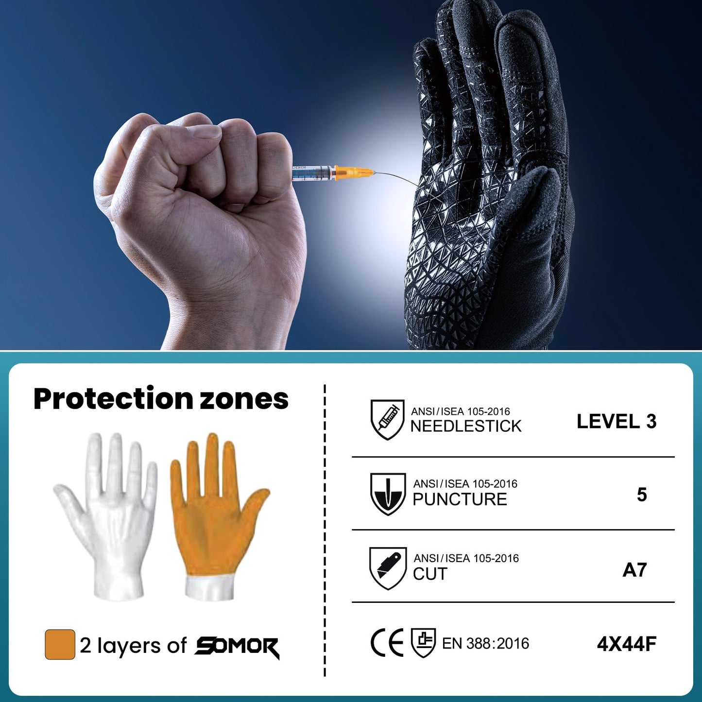 TAILI Level 3 Needle, Level 5 Puncture Resistant Work Gloves for Gardening, Touchscreen, Breathable, Grip Enhanced A7 Cut Resistant Safety Gloves, Black, Small (S), 1 Pair
