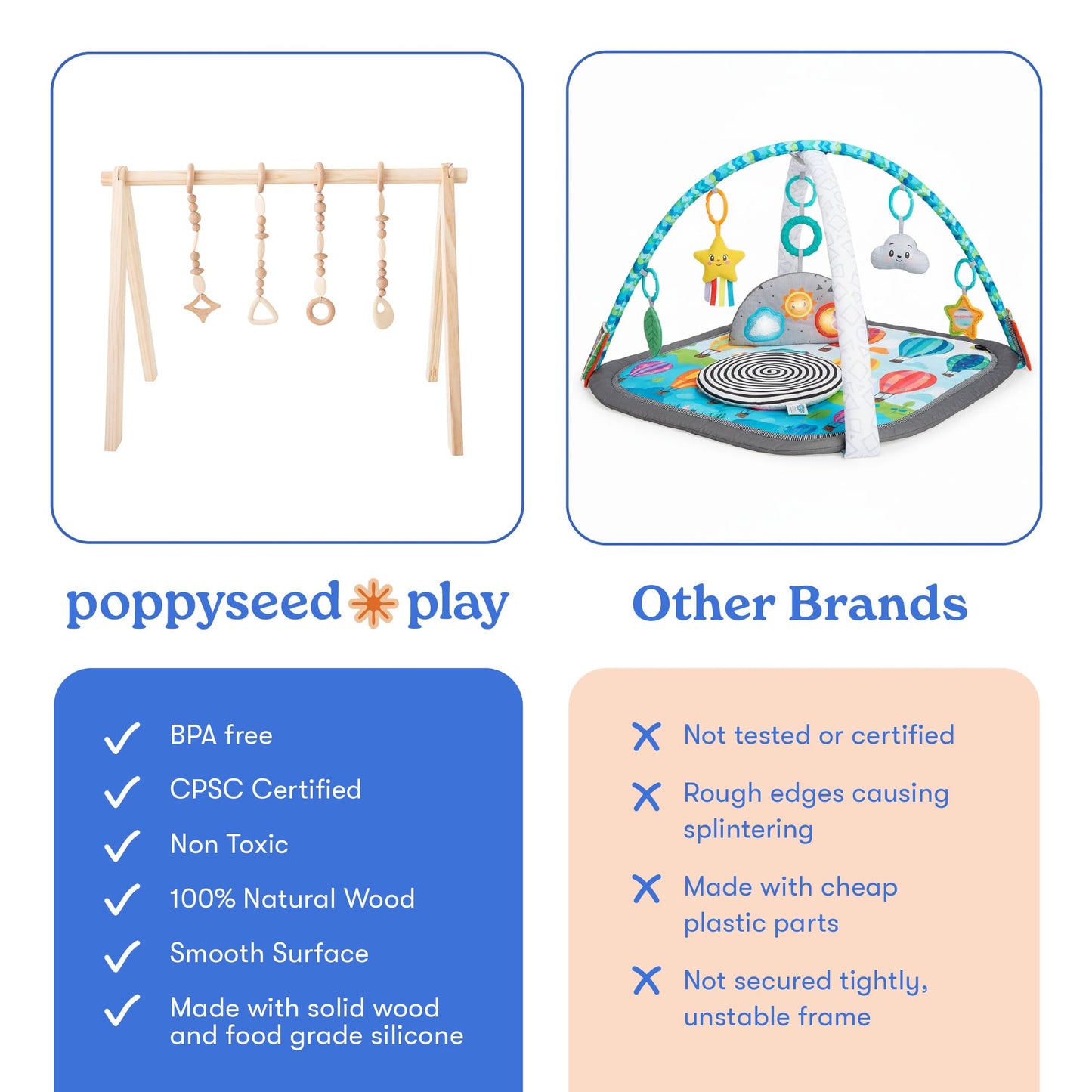 Poppyseed Play Wooden Baby Play Gym | Montessori-Inspired Activity Center with 4 Hanging Toys | Natural Wood & Silicone | Ideal for Tummy Time, Sensory Play & Motor Skill Growth | 0-12 Months