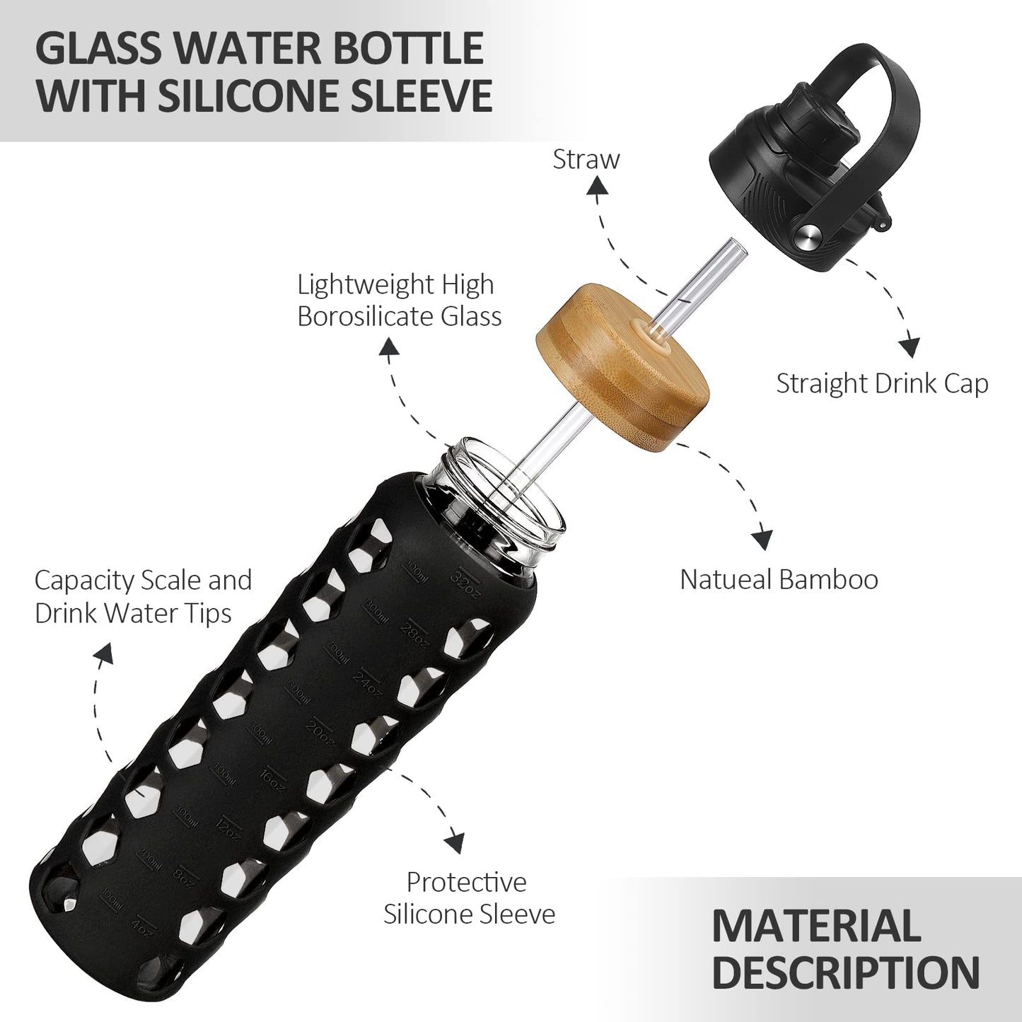 MUKOKO 32oz Glass Water Bottles with 2 Lids-Handle Spout Lid&Bamboo Straw Lid, Motivational Water Tumbler with Time Marker Reminder and Silicone Sleeve, Leakproof-Black-1 Pack