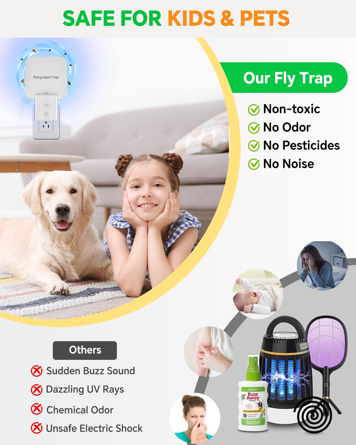 Fly Trap Indoor- 2 in 1 Plug in Fly Trap with Auto Night Light, Fruit Fly Traps for Indoors, Gnat Trap, Bug Light Trap for Mosquitoes, Flies, Fruit Flies, Moths (2)