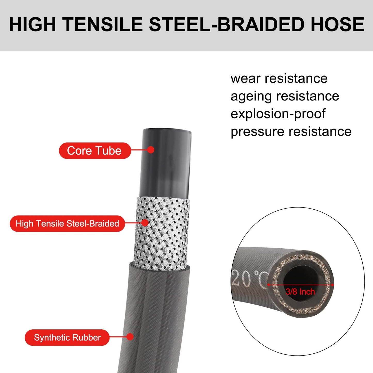 Heliwoo Pressure Washer Whip Hose 5FT, 3/8'' Reel Connector for Power Washer, 248°F Hot Water Jumper with 3/8'' Quick Connect Adapter Set, Steel-Braided-4800 PSI