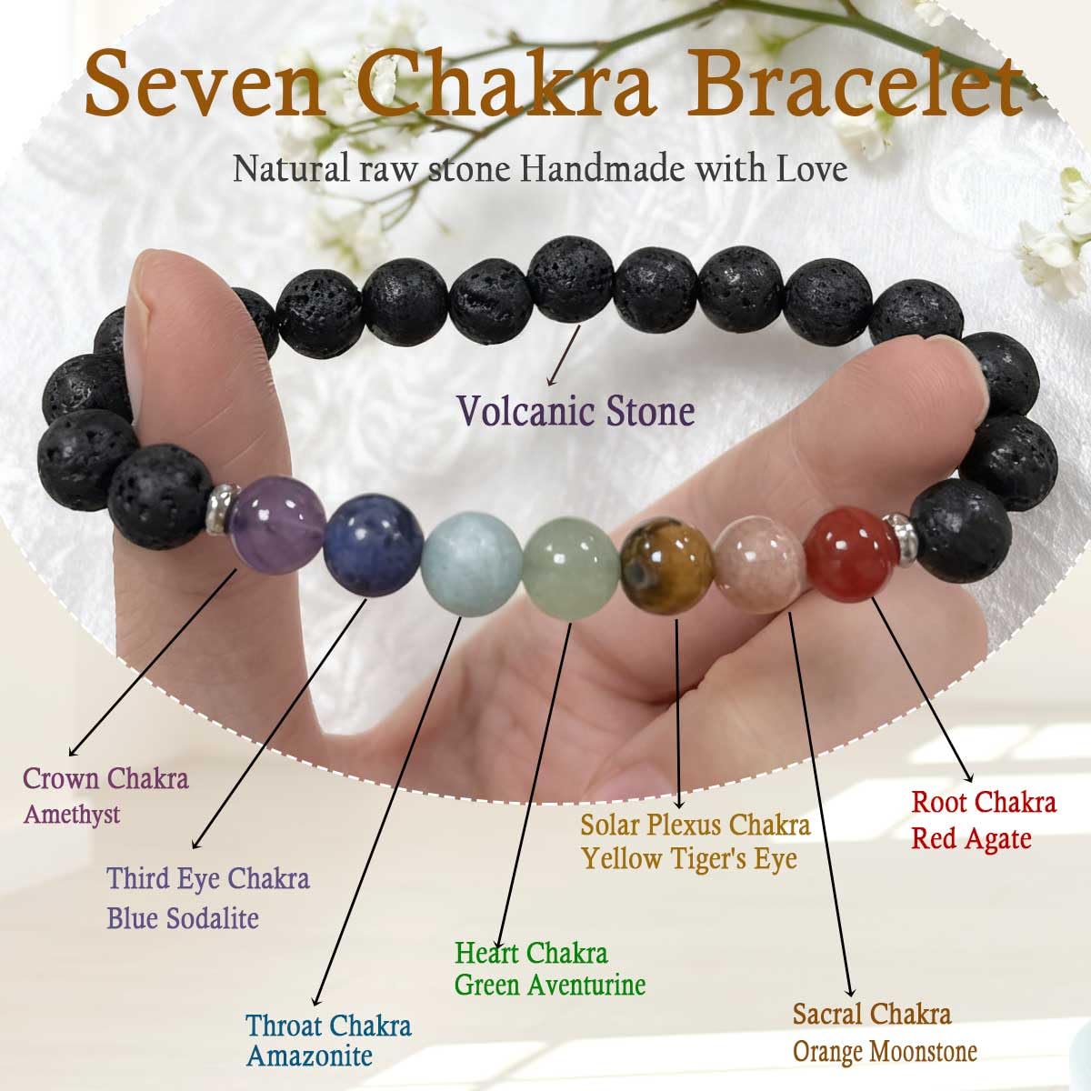 ZaisuiFun 7 Chakra Bracelet for Women, Healing Stones for Anxiety Relief, Spiritual Crystal Energy Bracelet for Meditation, Relaxation Positive Vibes,Volcanic Black,M