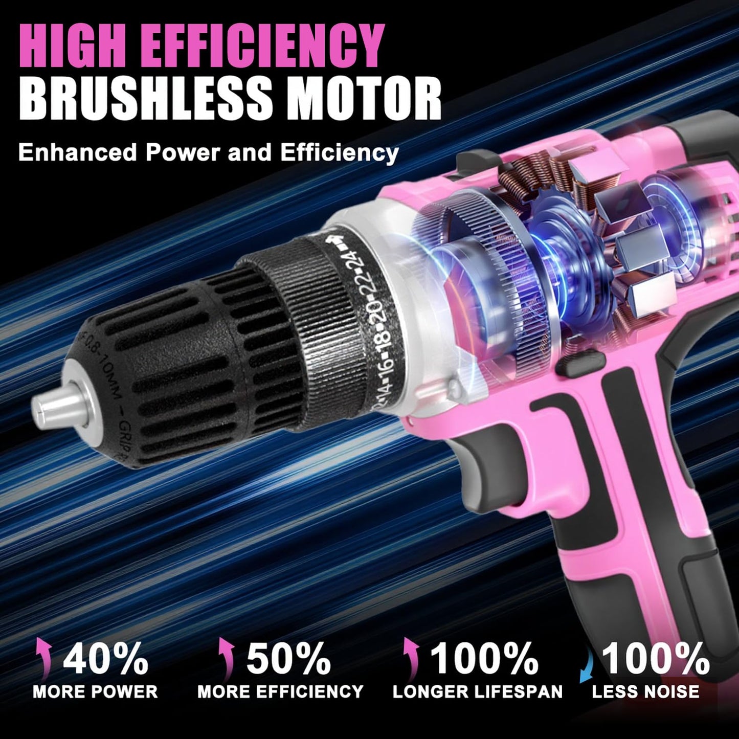 GardenJoy 20v Cordless Drill Set, Power Electric Kit 2 Batteries With Charger 30Nm 2-Speed 3/8" Keyless Chuck 24+1 Torque Drill Driver screwdriver Bits with LED Electric Work Light for Women DIY