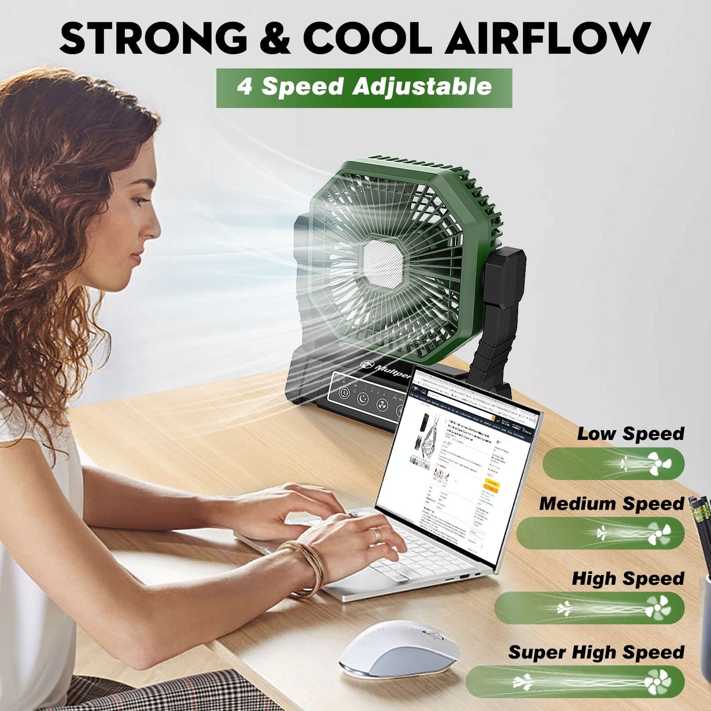 Multper Portable Fan, 20000mAh Camping Fan with LED Lantern & Remote, 4 Speed & 4 Timing Rechargeable Fan for Tent Travel Camping Picnic Beach BBQ