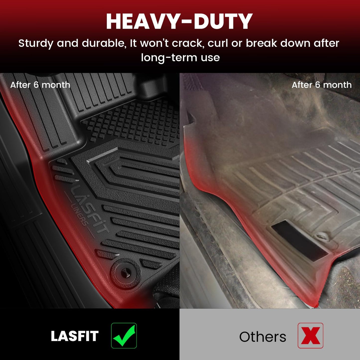 LASFIT Floor Mats for Volkswagen VW Atlas 2019-2026 7 Seats(Bench Seating), All Weather TPE Custom Fit 3 Rows Floor Liners and Backrest & Trunk Mats for VW Atlas Accessories Full Set Car Mats, Black