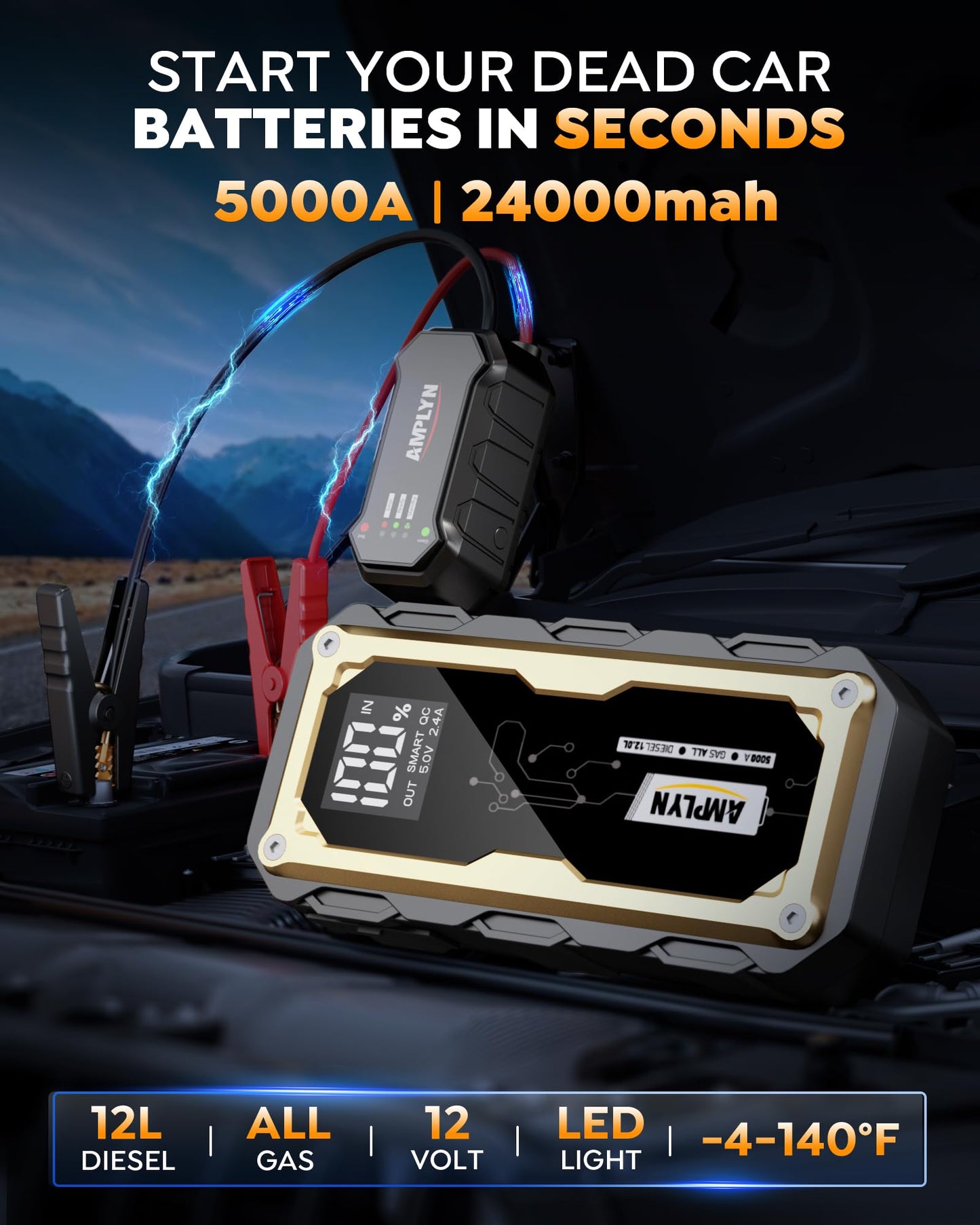 Amplyn Car Jump Starter with 65W Quick Charger 24000mAh Battery Pack,12V Car Battery Jumper Starter Portable,LED Display,All Gas 12L Diesel Engine Booster,Jump Box with LED Light,Jump Cable