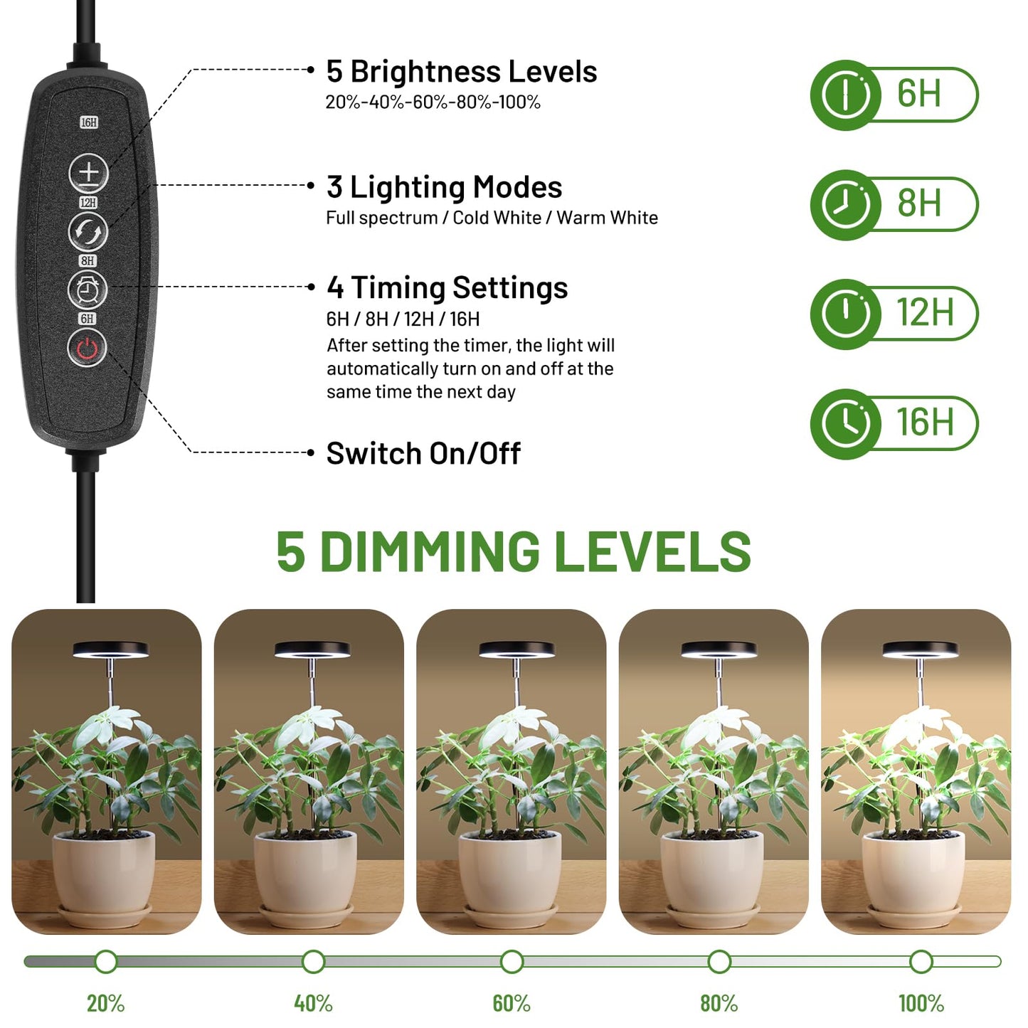 LBW Grow Light for Indoor Plants,Full Spectrum Plant Light with Base,Height Adjustable Plant Grow Lamp with Auto Timer 6/8/12/16H, 3 Colors,5 Dimmable Brightness, for Small Plants,Black, 3 Packs