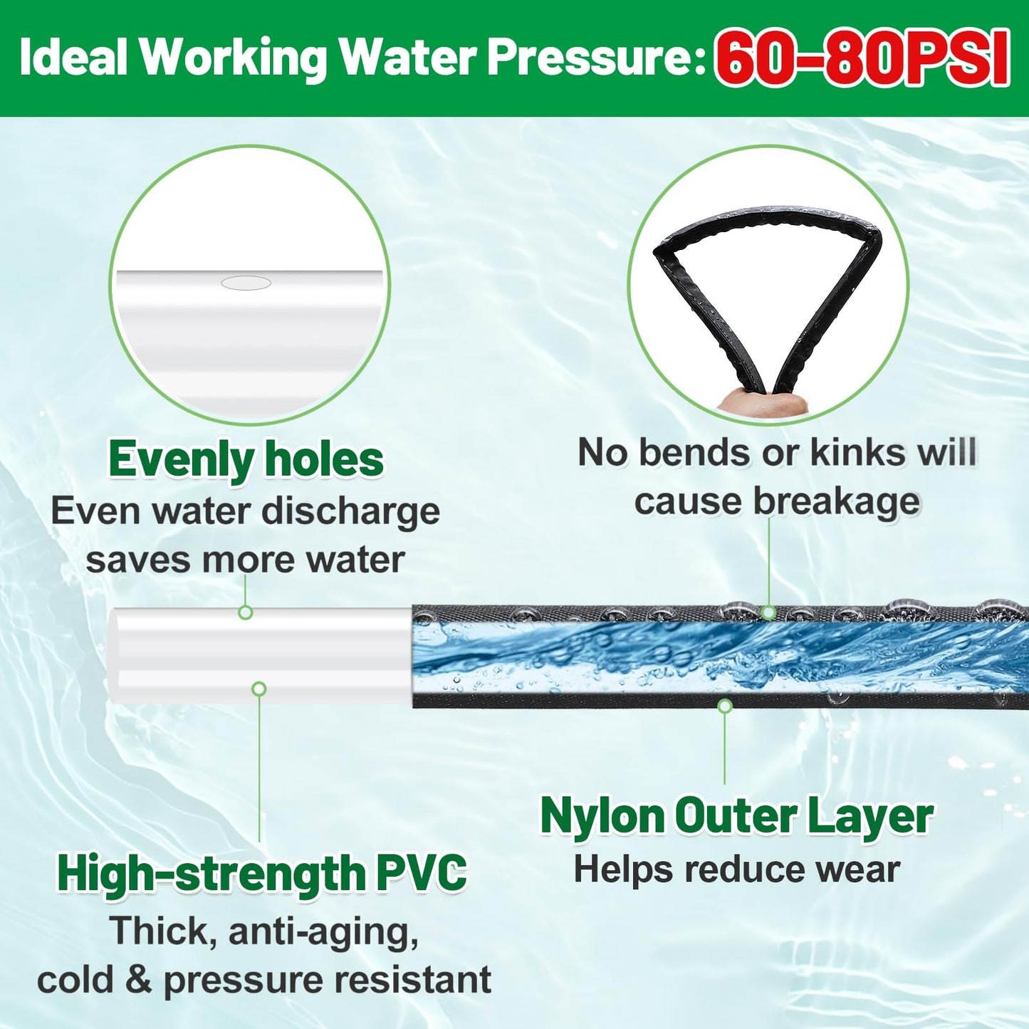 Soaker Hose 100FT for Garden Beds - 3/4" Heavy Duty Double Layer Drip Irrigation Hose, Save 85% Water, Linkable Flat Soaker Hose for Lawn Flower Bed Vegetable Field Effective Watering (50FT x 2Pack)