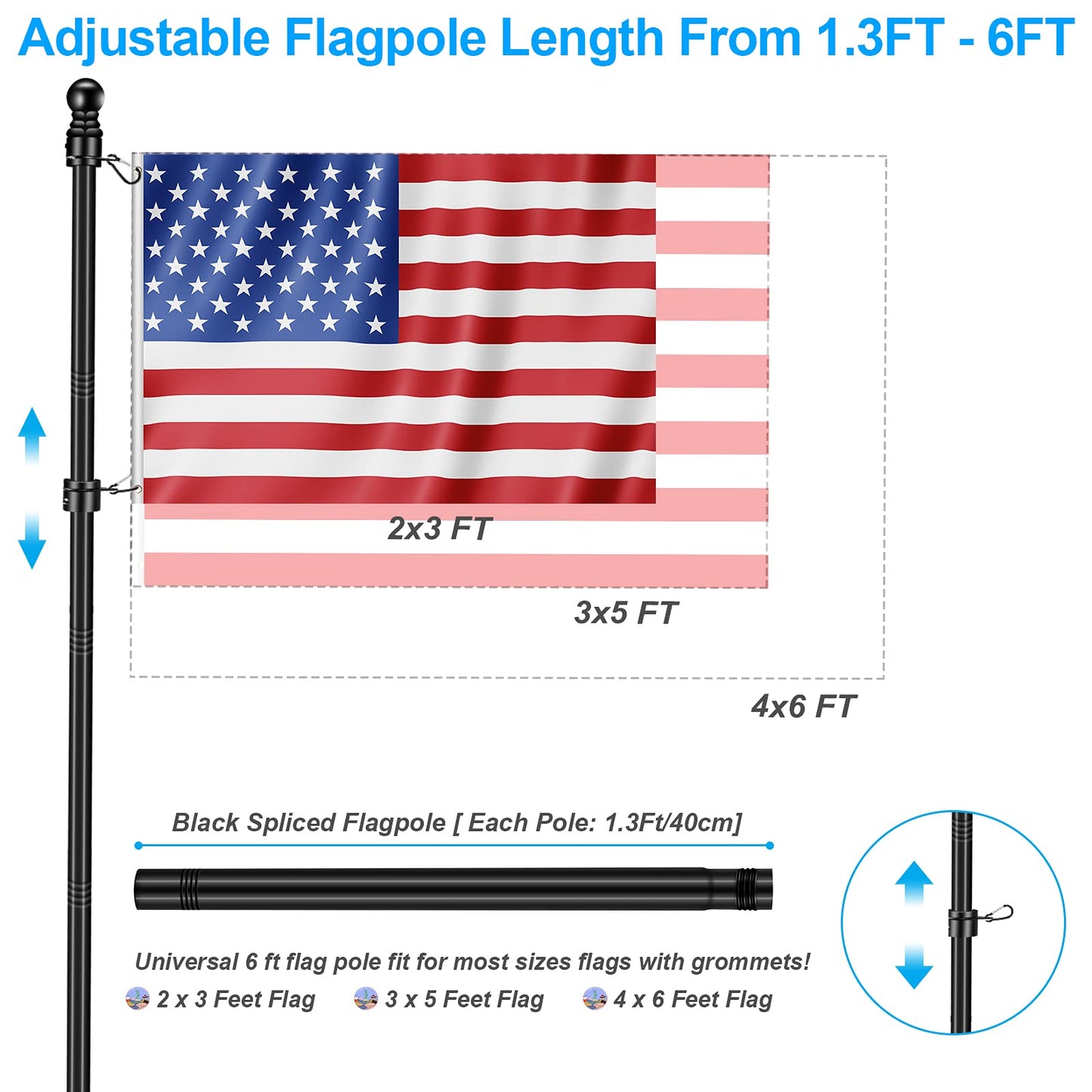6 FT Flag Poles Kit for House with 2-Position Flagpole Bracket & 360° Rotating Flag Rings, 1 Inch Stainless Steel Spinning Flag Pole, Porch Wall Mounting Metal Flag Pole for 3x5 4x6 Flag (6 FT, Black)