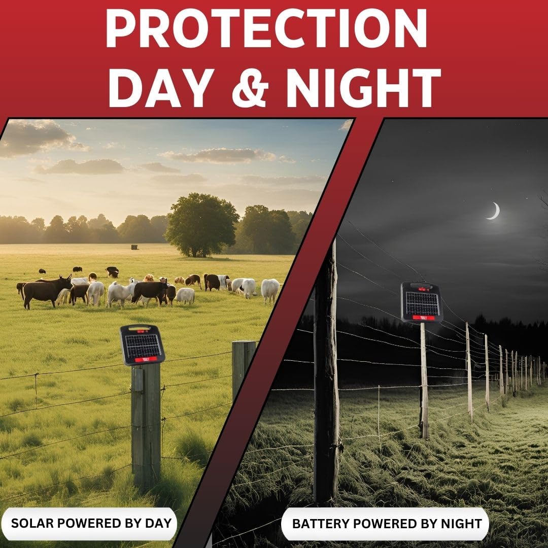 Solar Electric Fence Charger for Day and Night Protection | Red Sizzle 2S | Solar Powered Electric Fence Energizer Powers up to 1.8 Miles of Fence | 0.45 Joules