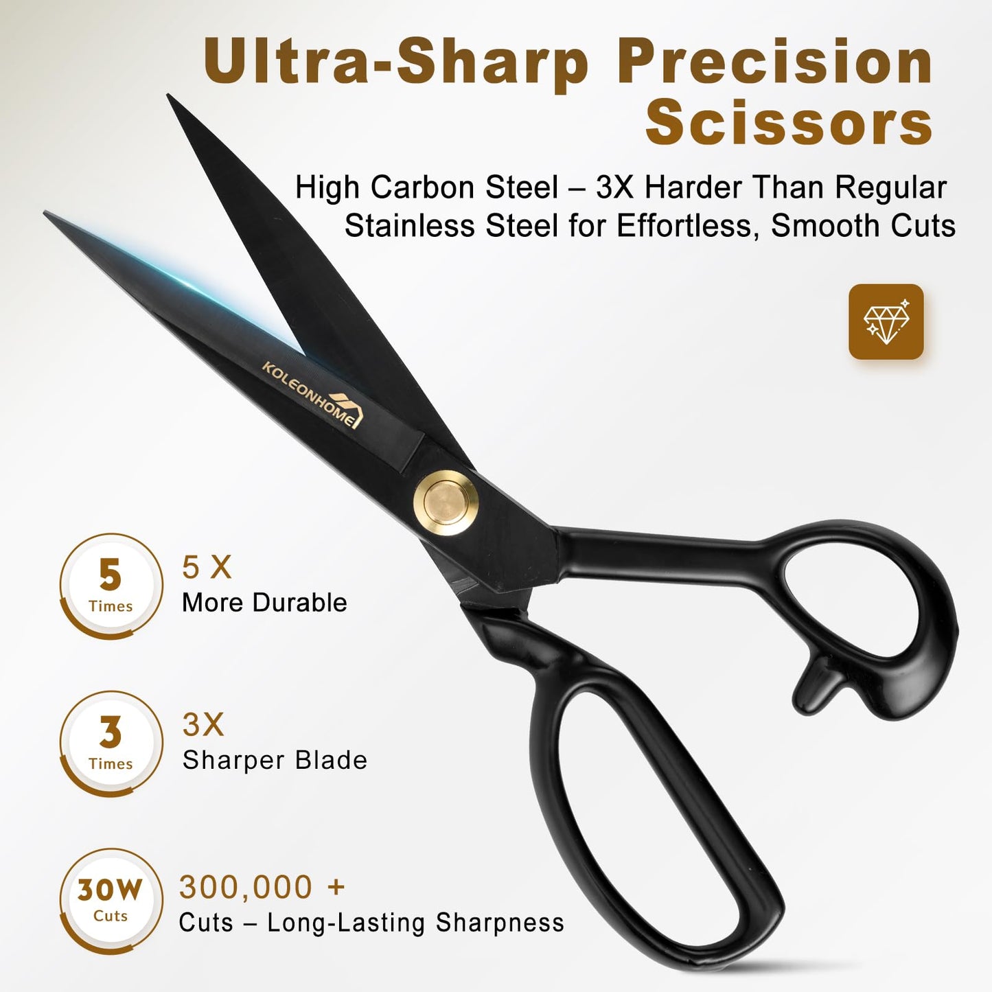Fabric Scissors, 10 Inch SK5-High Carbon Steel Heavy Duty Tailor Shears Made in Solingen Germany, with Measuring Tape, Tailor Chalk, Seam Ripper & Wrench for Sewing, Quilting & DIY Crafts