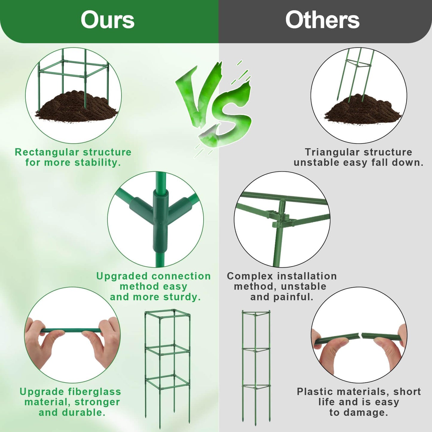 Lezmarket 2 Pack Tomato Cages for Garden, Tomato Trellis for Raised Garden Bed with Plant Clips and Twist Ties for Climbing Plants, 43 inches ﻿ ﻿