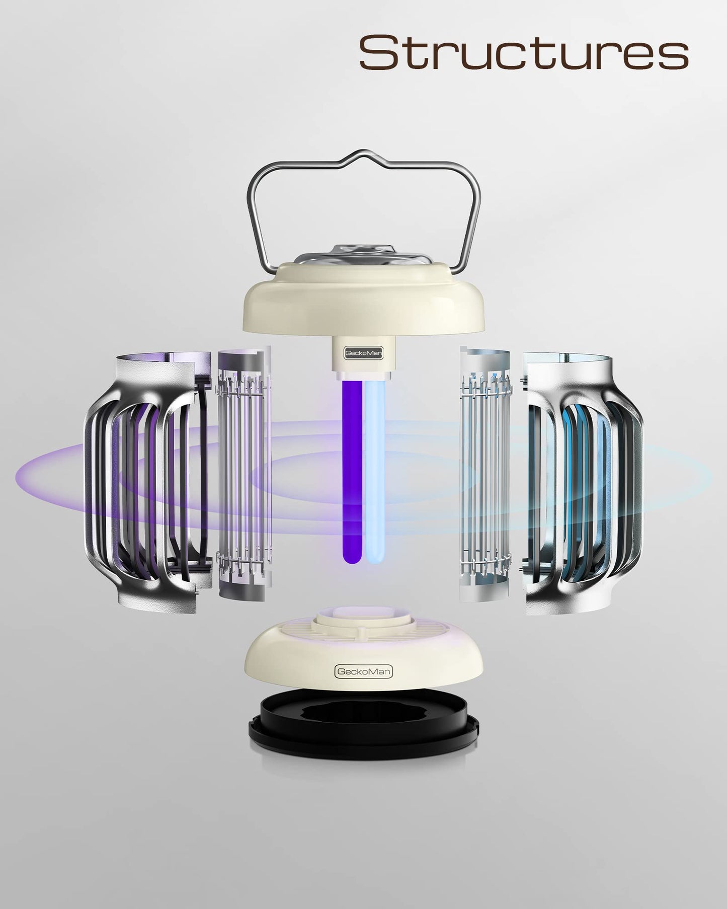 GeckoMan Hybrid Spectrum, Dusk-to-Dawn Bug Zapper Outdoor Bug Zapper Indoor Mosquito Repellent Outdoor Patio Mosquito Zapper Fly Zapper Fruit Fly Trap for Indoors Killer with Light Sensor
