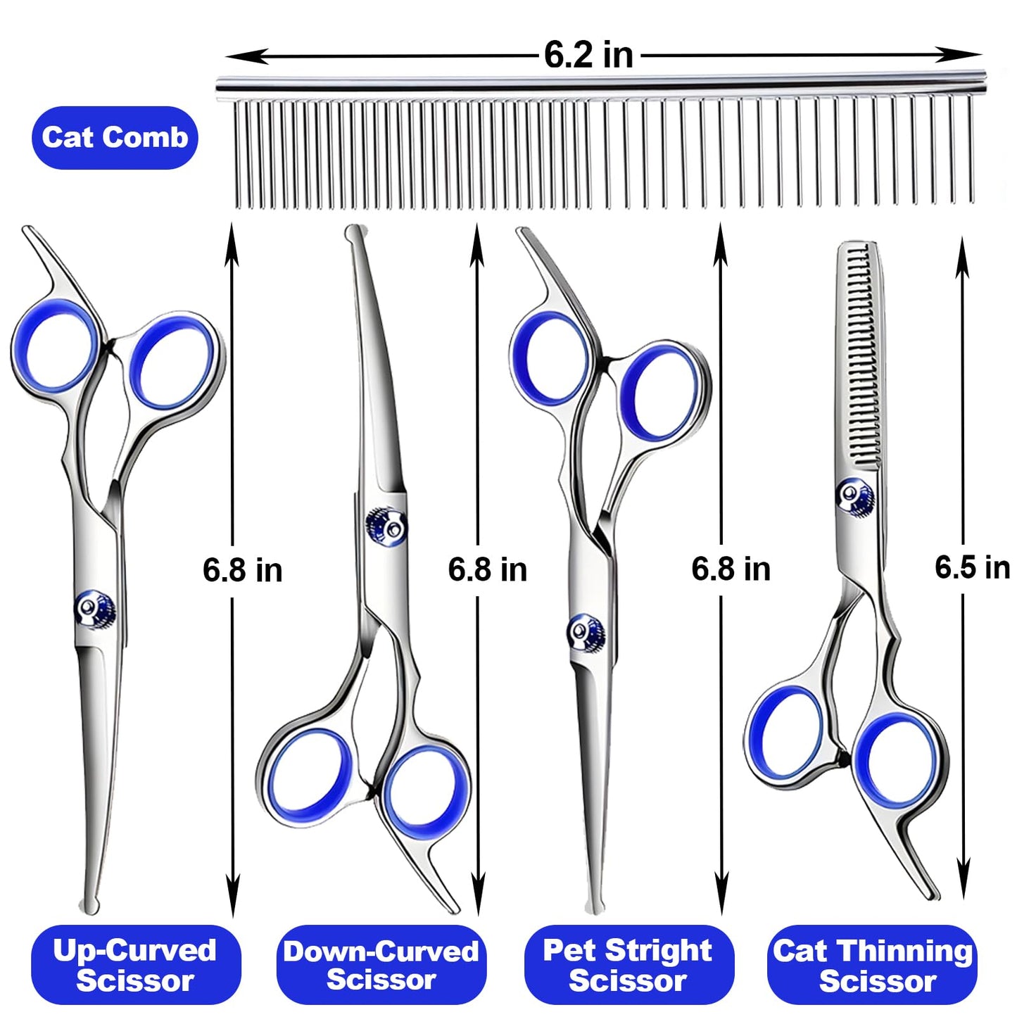 HCHYEY Dog Grooming Scissor, 7-in-1 Pet Grooming Scissor for Dogs, Professional Dog Grooming Kit with Safety Round Tips, Titanium Coated Cat Scissors Kit for Home Grooming (Blue)