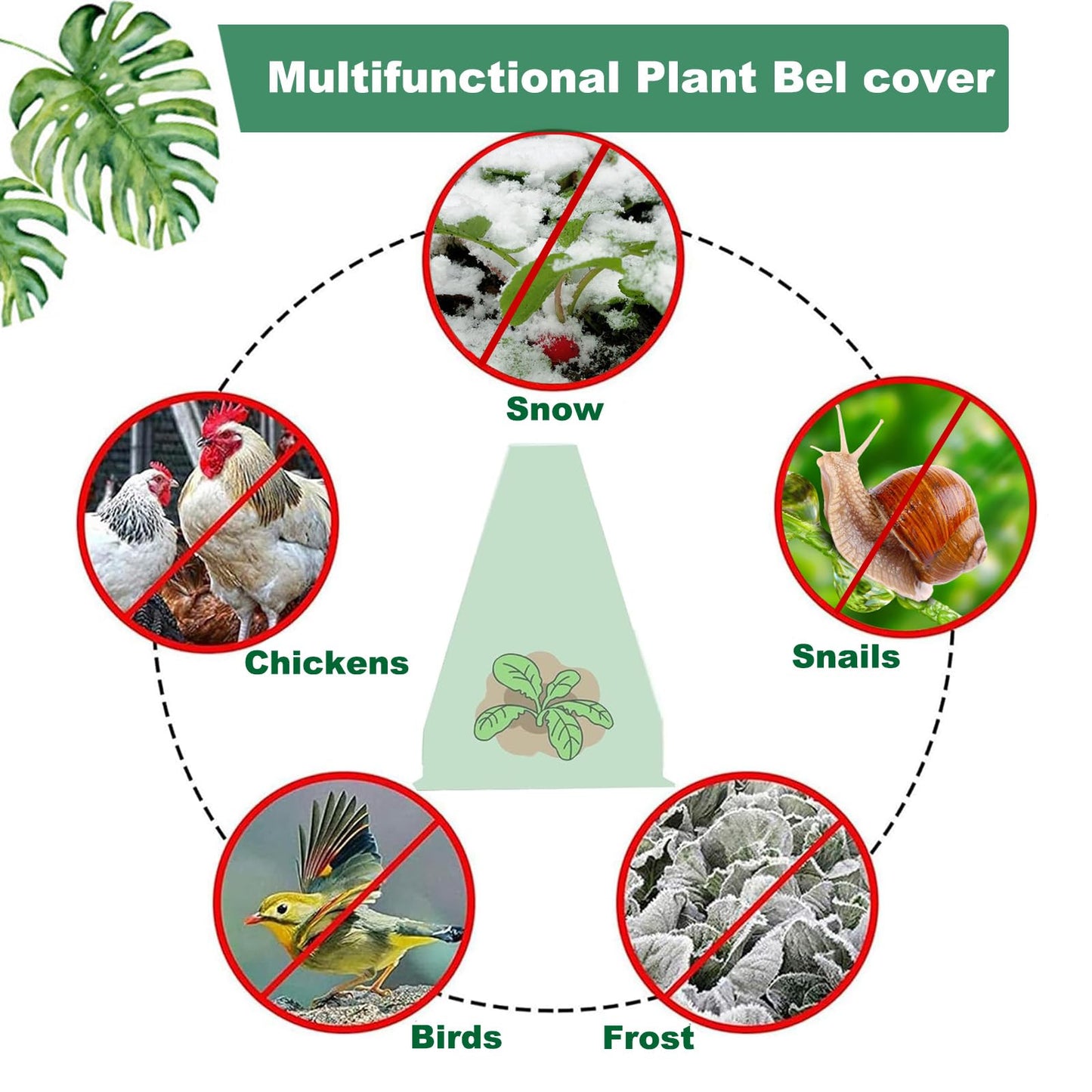 Fshow Garden Cloches,20 Pack Reusable Plant Bell Cover,Bell Jar Cloches for Protection Against Sun, Frost, Snails Etc. (Green)