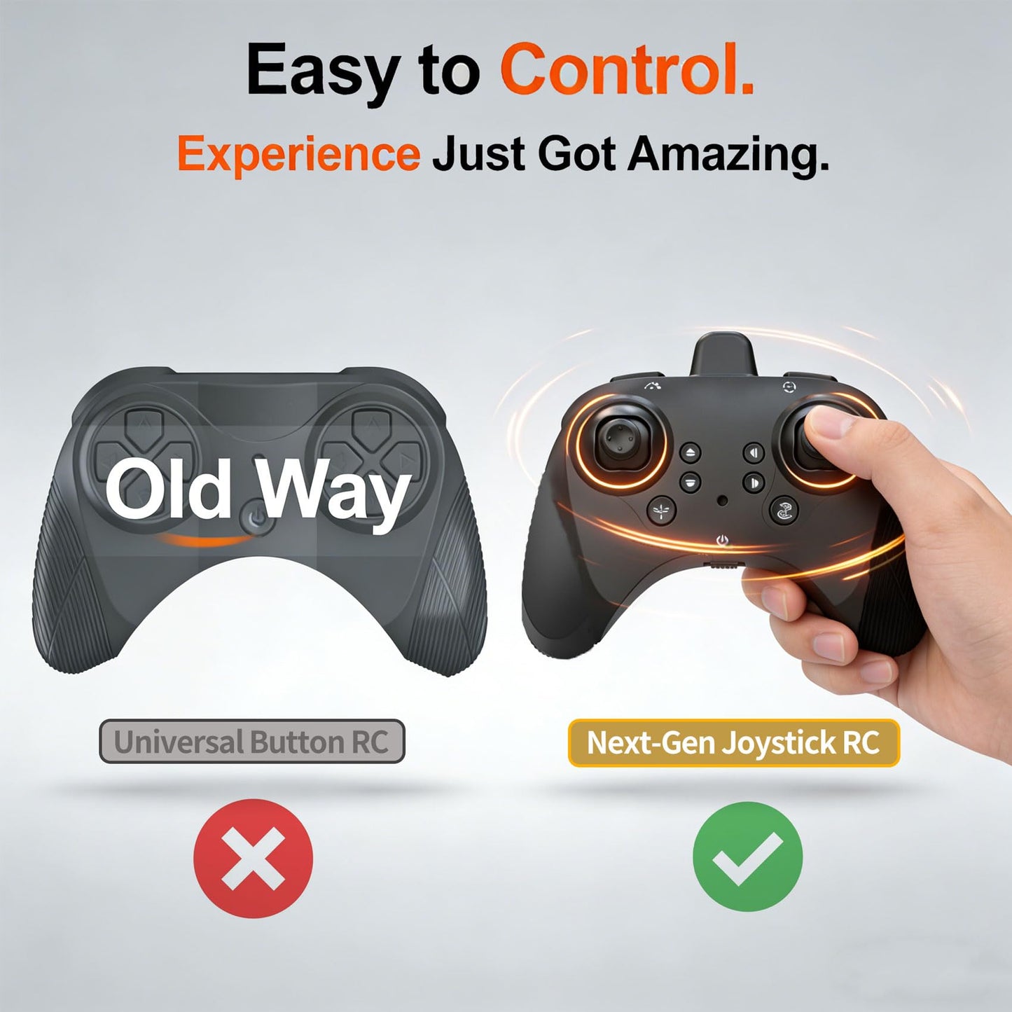 Hnvuxs Fighter Mini RC Airplane for Kids and Beginners - Hand Launch Stunt Drone with Auto Hover, 3D Flips, Easy Joystick Control, 3 Speeds, Propeller Guards, Indoor Outdoor Toy Gift