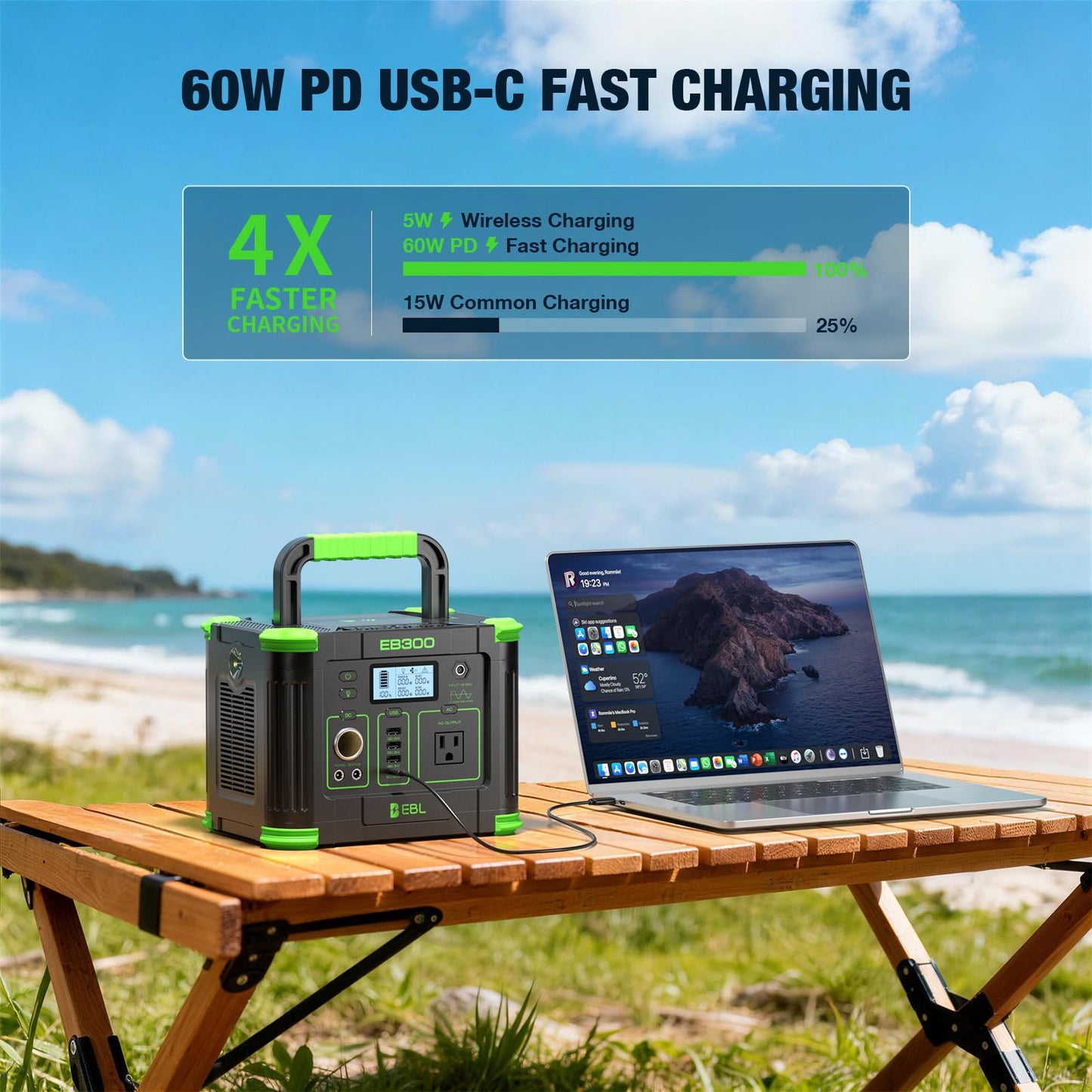 EBL Portable Power Station 300W 288.6Wh Solar Generator with 330W AC Outlet, SOS LED Light, Wireless/DC/USB-C Charging Backup Battery for Camping, Outdoor, Home Blackout, RV Travel